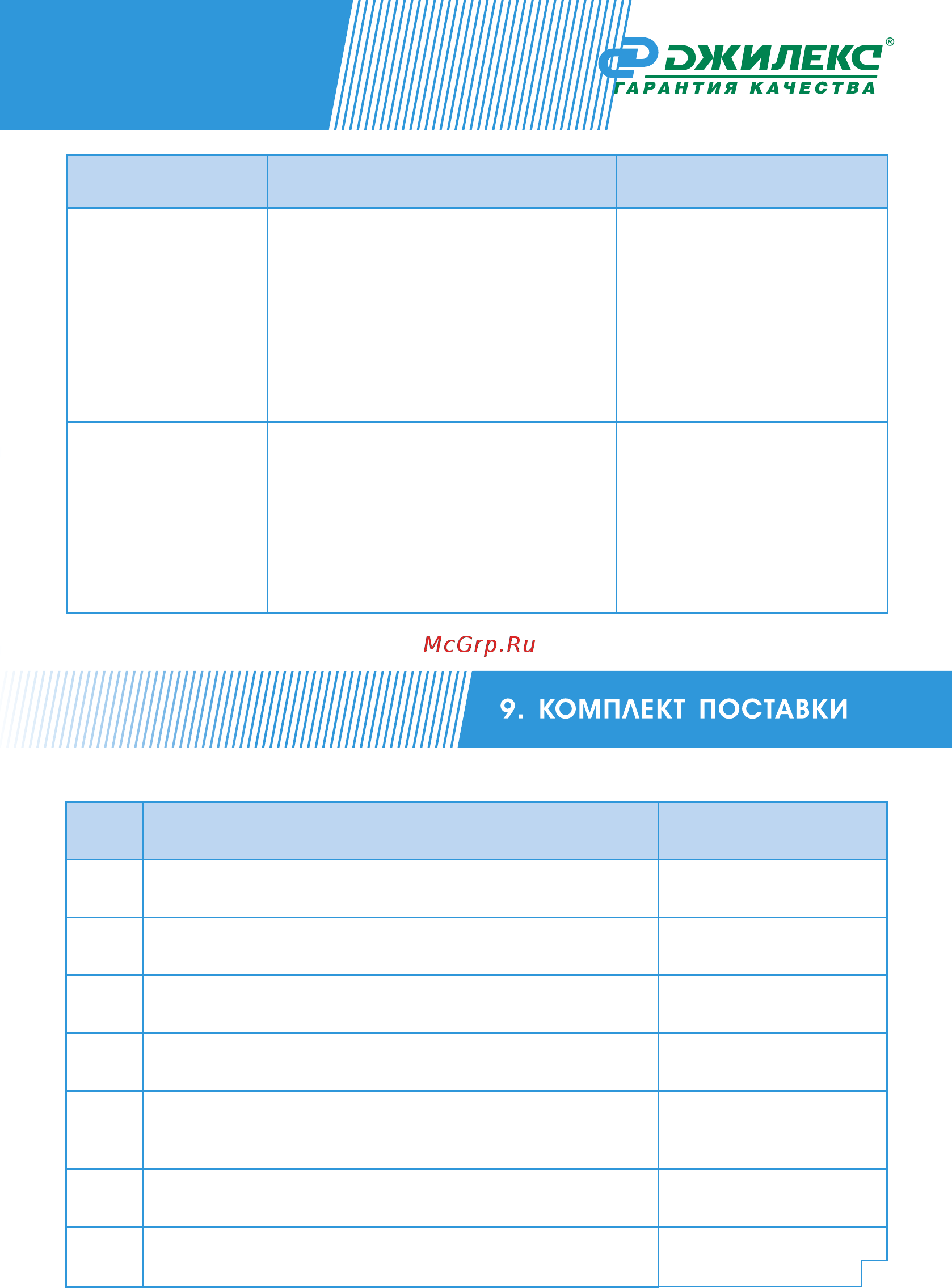 Джилекс Краб 50 автоматика для бака 50л (9030) [11/16] Неисправности возможные причины устранение