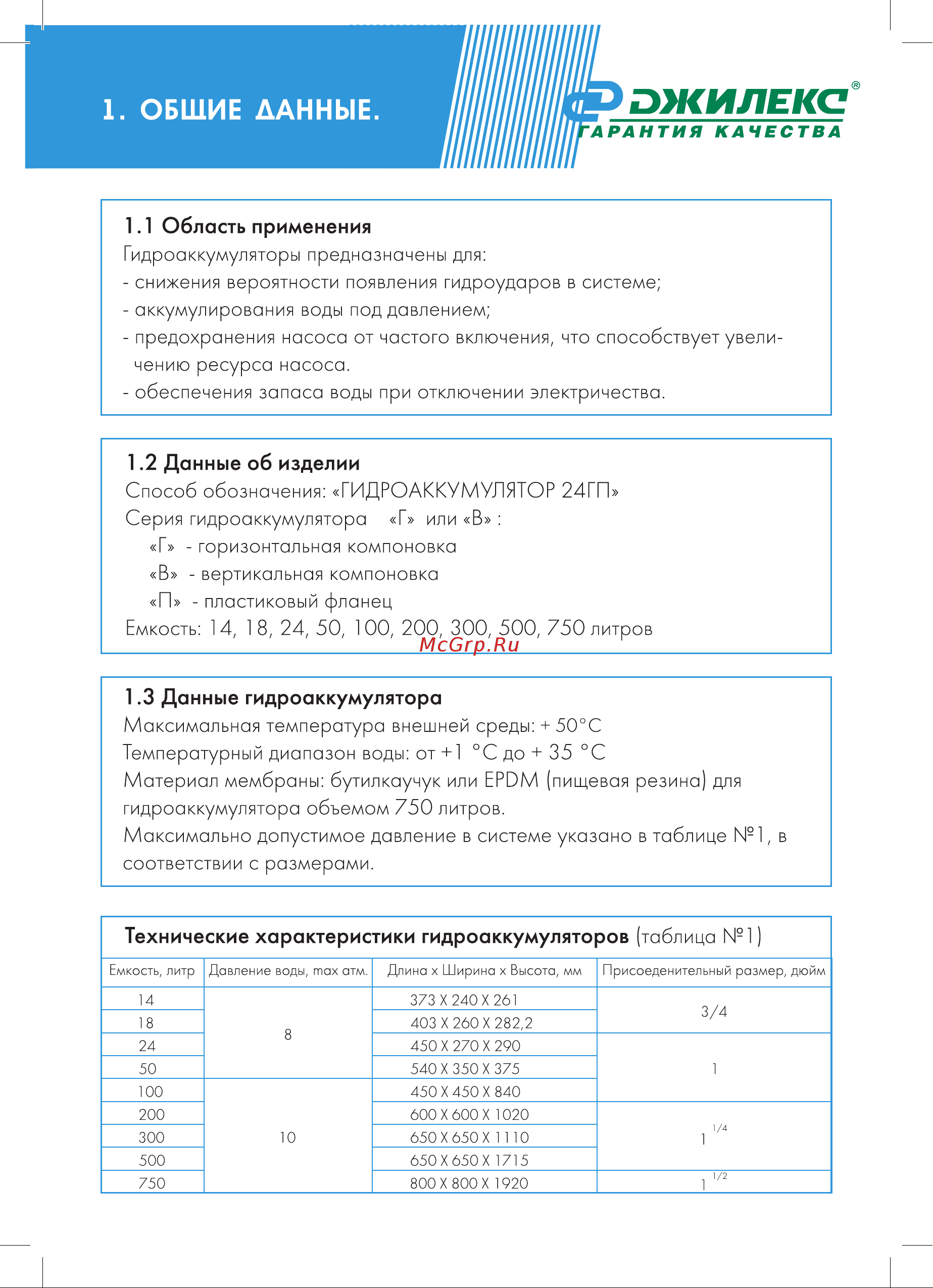 Джилекс 7021 Инструкция по эксплуатации онлайн [3/16] 668277