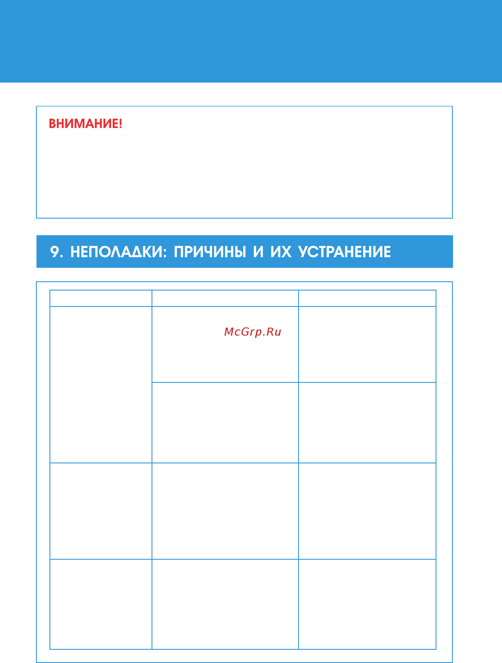 Джилекс дренажник 220/14 [12/16] Неполадки причины и их устранение
