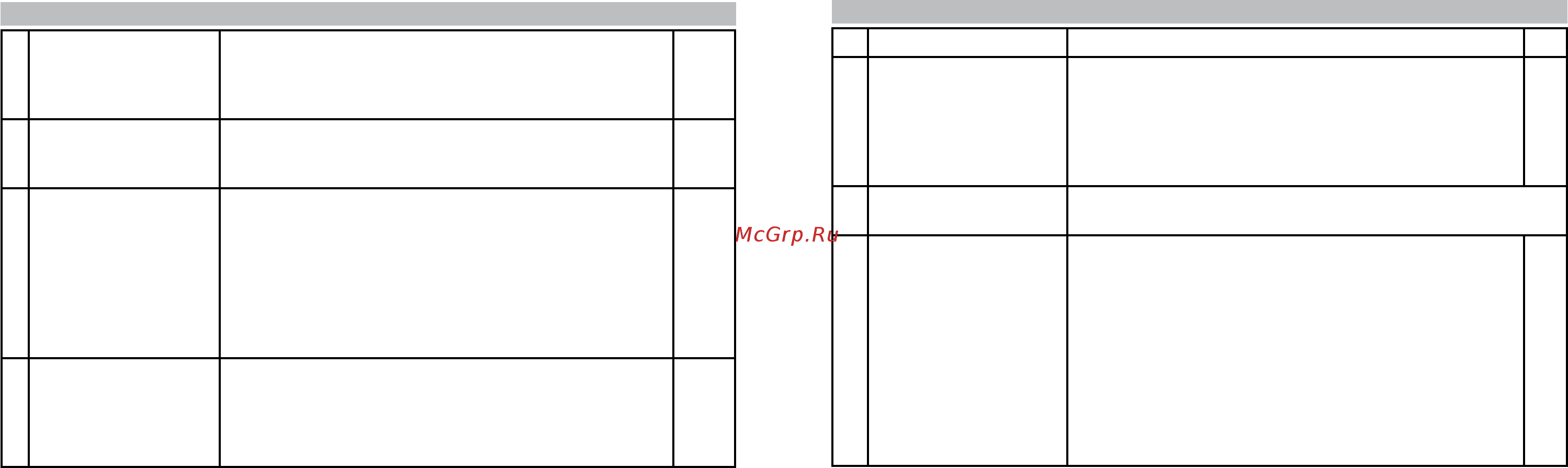 Штат 110x4m-zoom Инструкция по эксплуатации онлайн [18/51] 188992