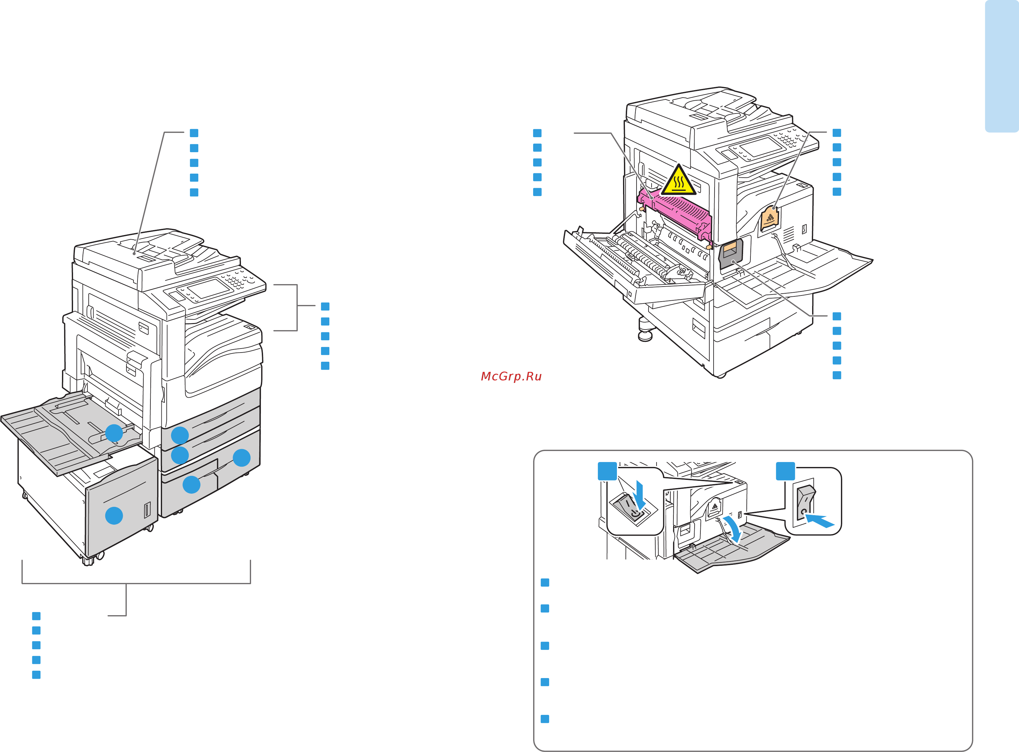 Xerox WorkCentre 5330 Copier/Printer/Scanner [4/20] ﺝﺍﺭﺩﺃ