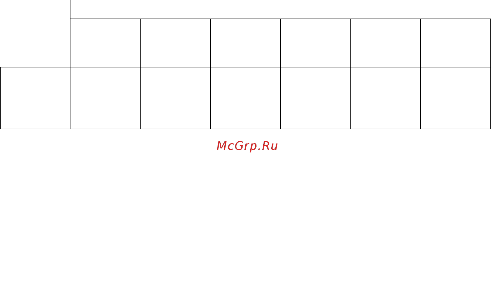 Xerox WorkCentre 5845 [13/84] Правила ограничения содержания вредных веществ rohs restriction of hazardous substances турция