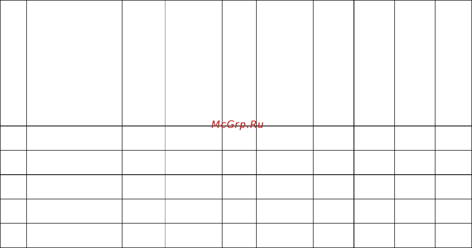 Aiken mgs 990/230-1 350200021 Инструкция по эксплуатации онлайн [5/9] 189236