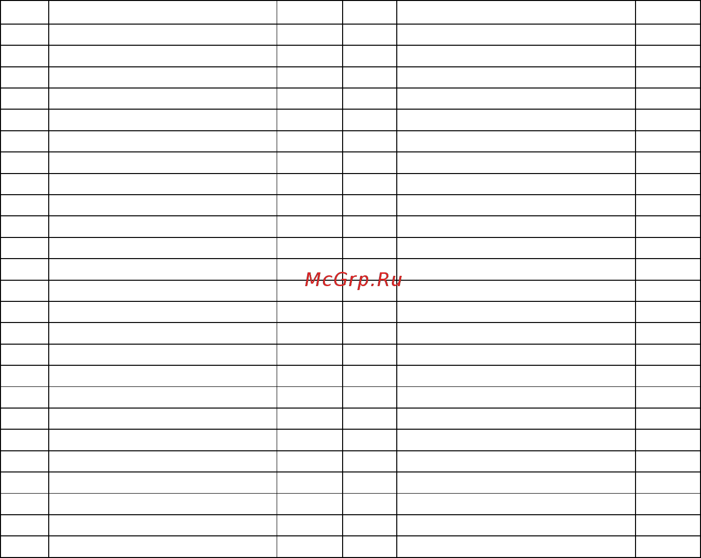 Aiken mfg 050/004-2 140204008 Инструкция по эксплуатации онлайн [2/6] 189245