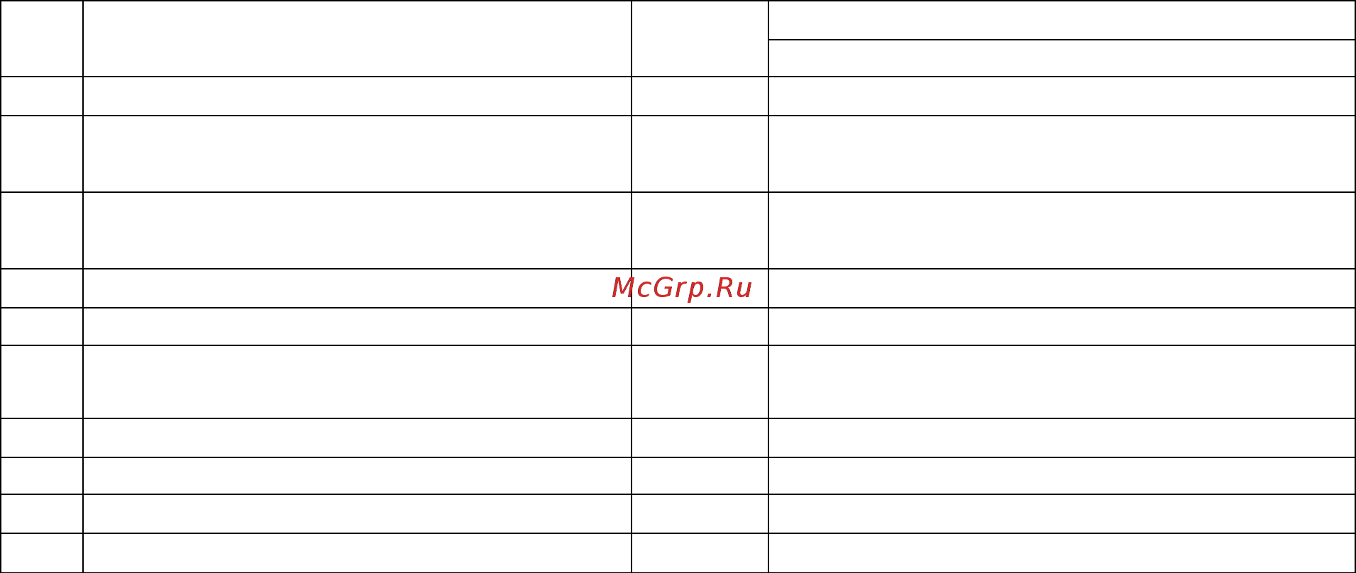 Aiken mtc 180/0.8-1 130300013 Инструкция по эксплуатации онлайн [4/12] 189267