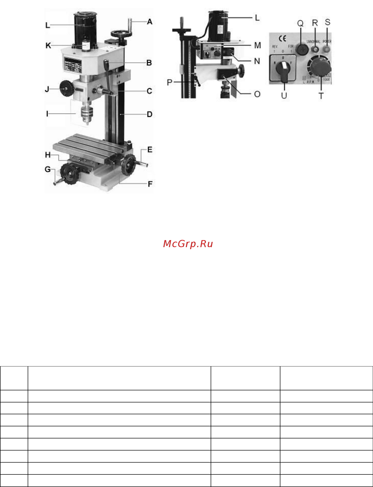 Aiken mxd 010/150-1 130103002 Инструкция по эксплуатации онлайн [4/24] 189269