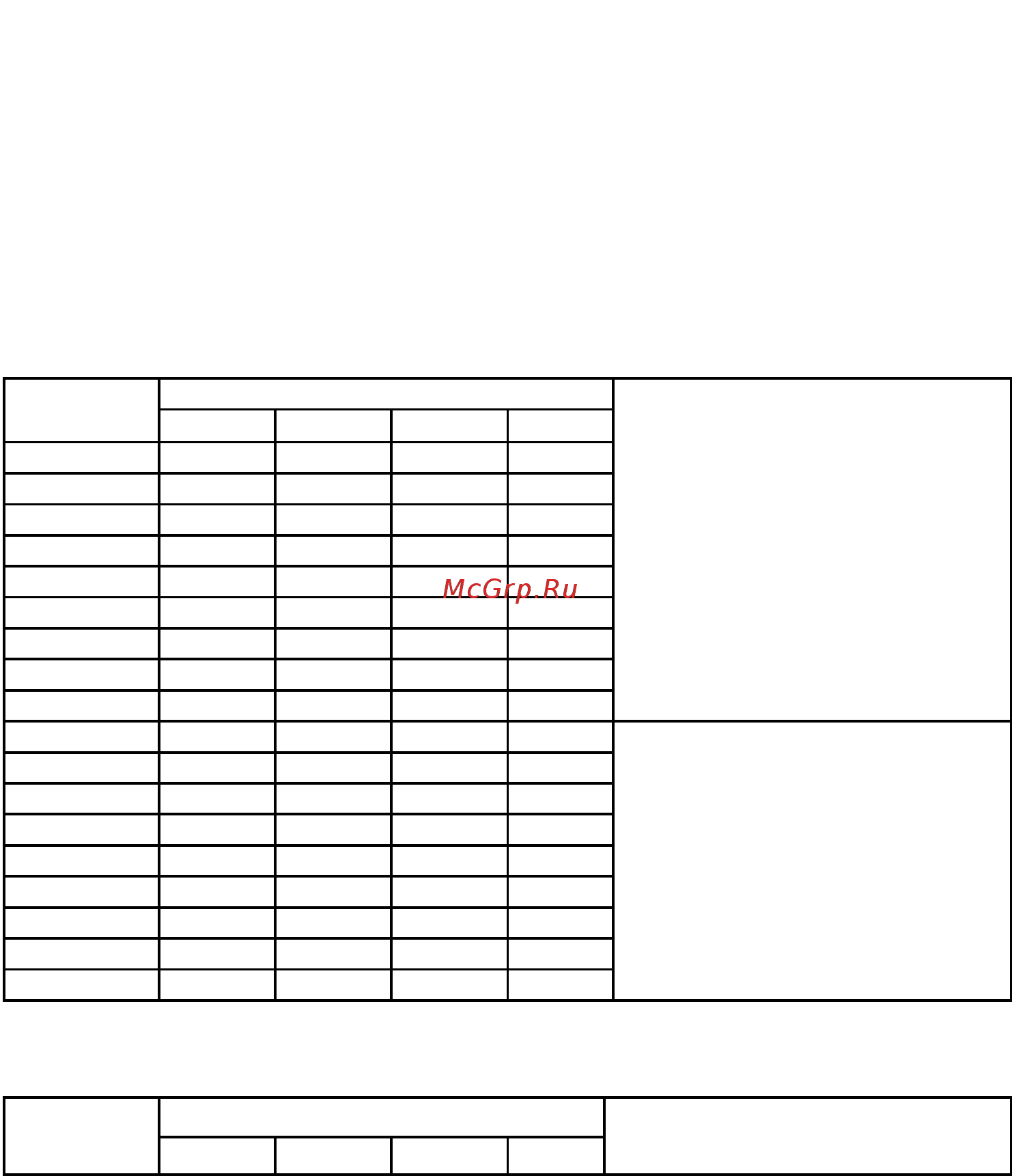 Aiken mlm 140/250-2 130105001 [18/34] Как уже упоминалось резьба зависит от профиля режущего инструмента целью данного руководства по эксплуатации не является предоставление подробной информации о типах режущего инструмента скорости реза и работе с различными видами материала если у вас возникнут вопросы проконсультируйтесь с опытным в этой области специалистом в таблице указаны размеры резьбы которую можно нарезать используя конфигурацию передачи указанную в соседних колонках
