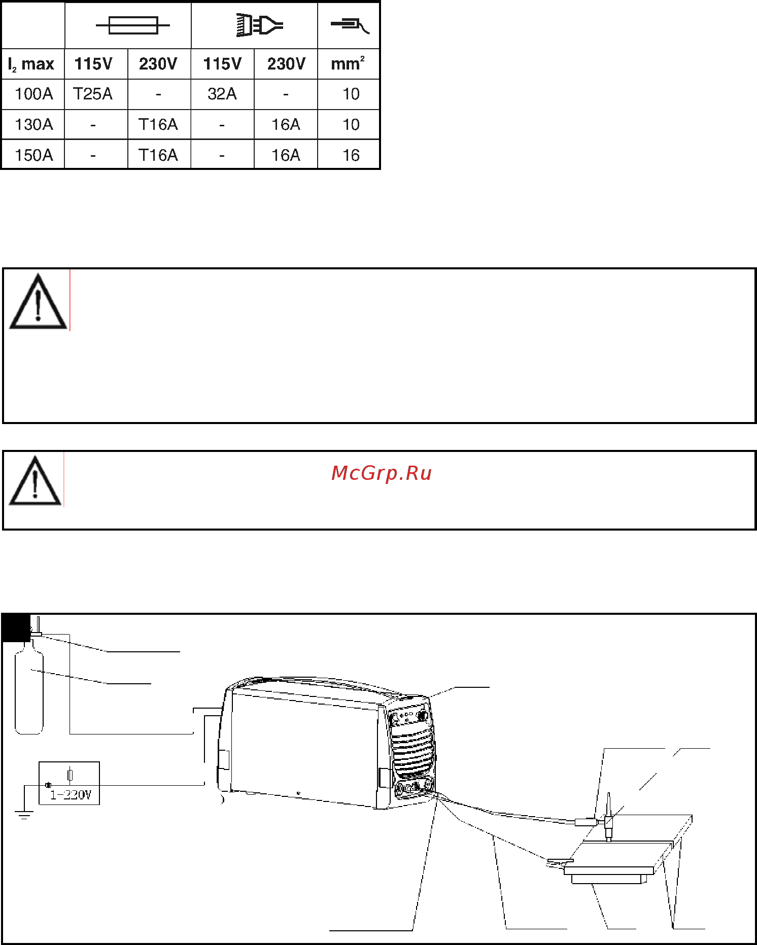 Aiken mwt 200/5,5 120104011 [11/24] Внимание несоблюдение указанных выше
