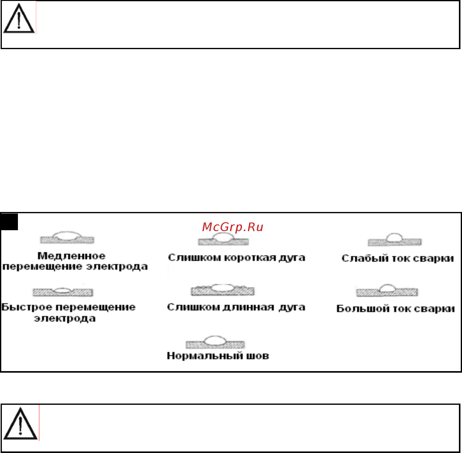 Aiken mwt 200/5,5 120104011 [15/24] Внимание перед проведением операций