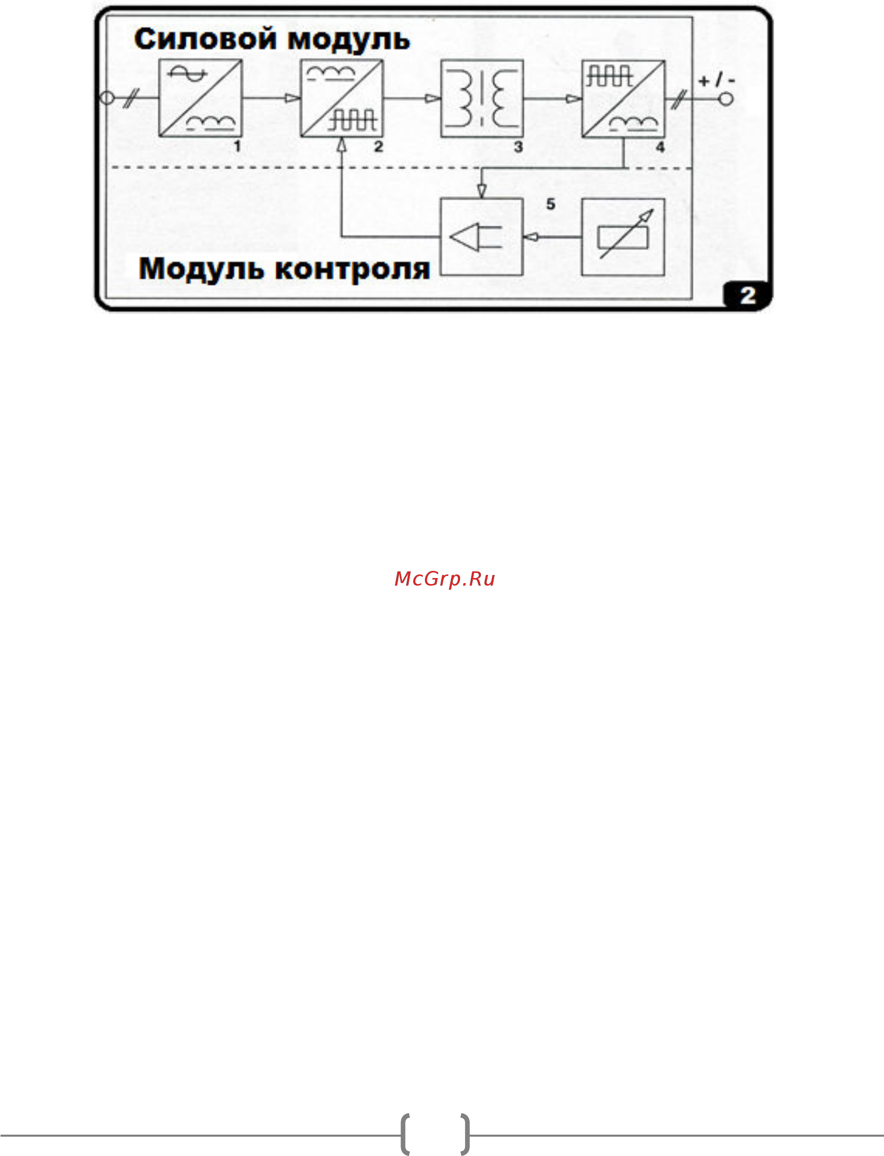 Aiken mwd 160/5,3 warrior 160 case 120104061 [8/14] Включение и отключение сварочного аппарата