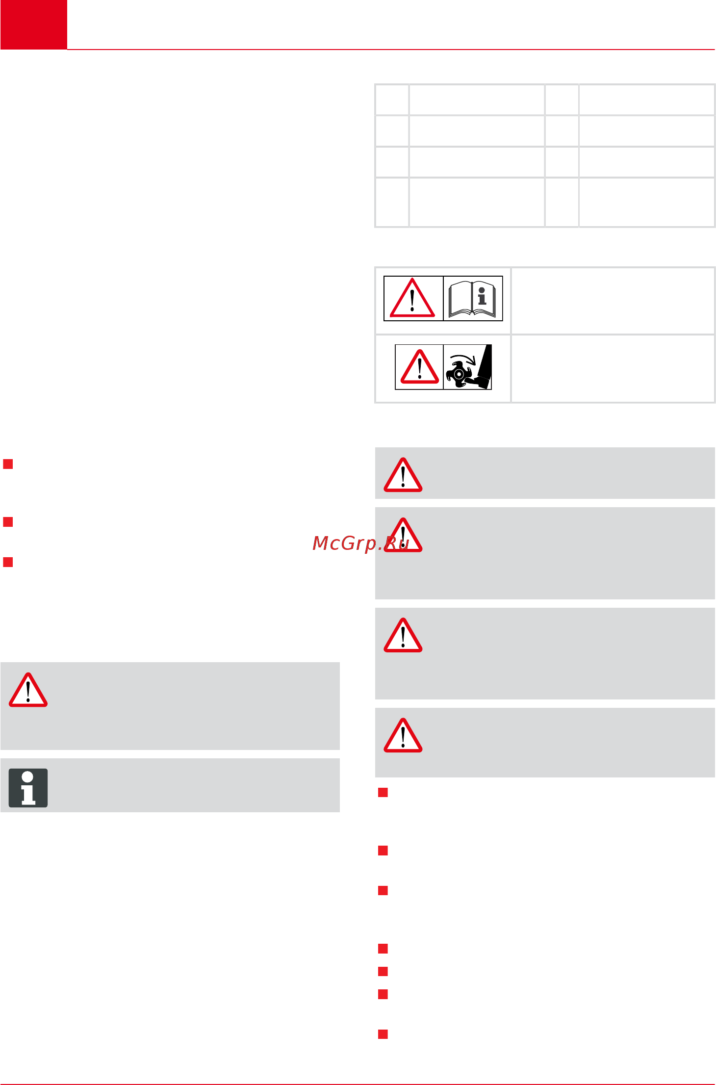 Al-Ko mh 5065 r 113276 [12/60] Explanation of symbols
