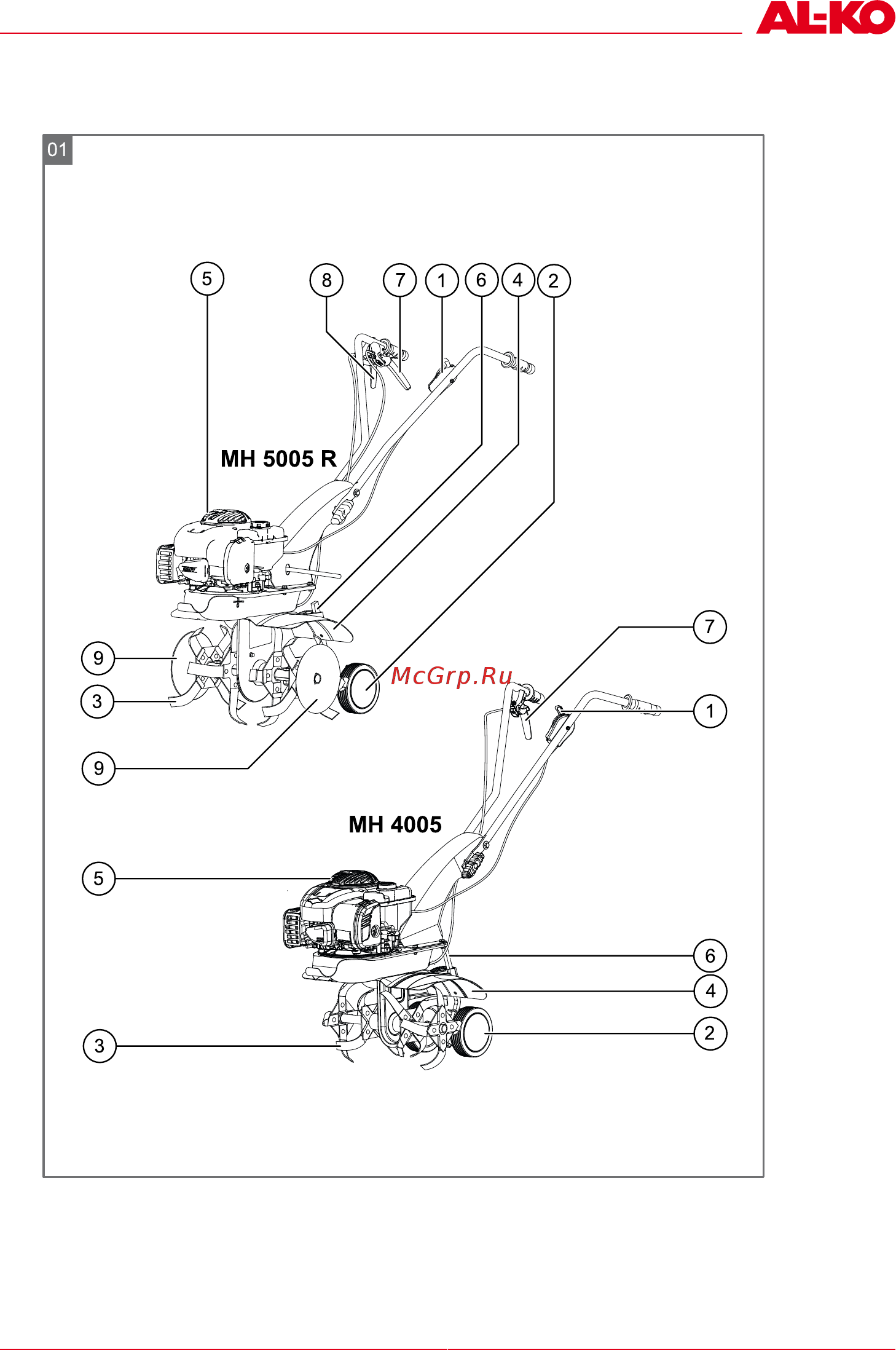 Al-Ko mh 5005 r 113256 Инструкция по эксплуатации онлайн [3/112] 189326