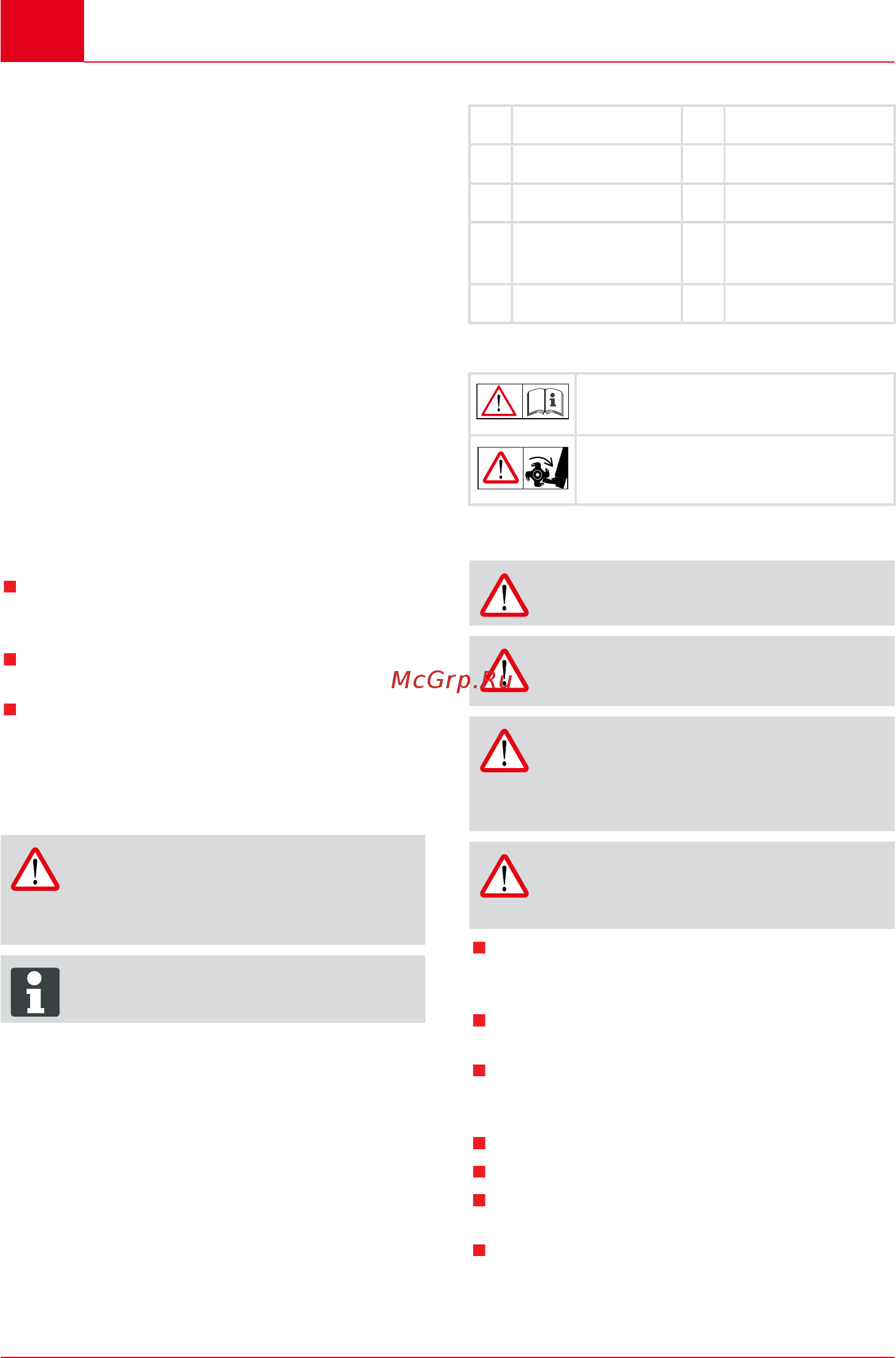 Al-Ko mh 4005 113255 [14/112] Explanation of symbols