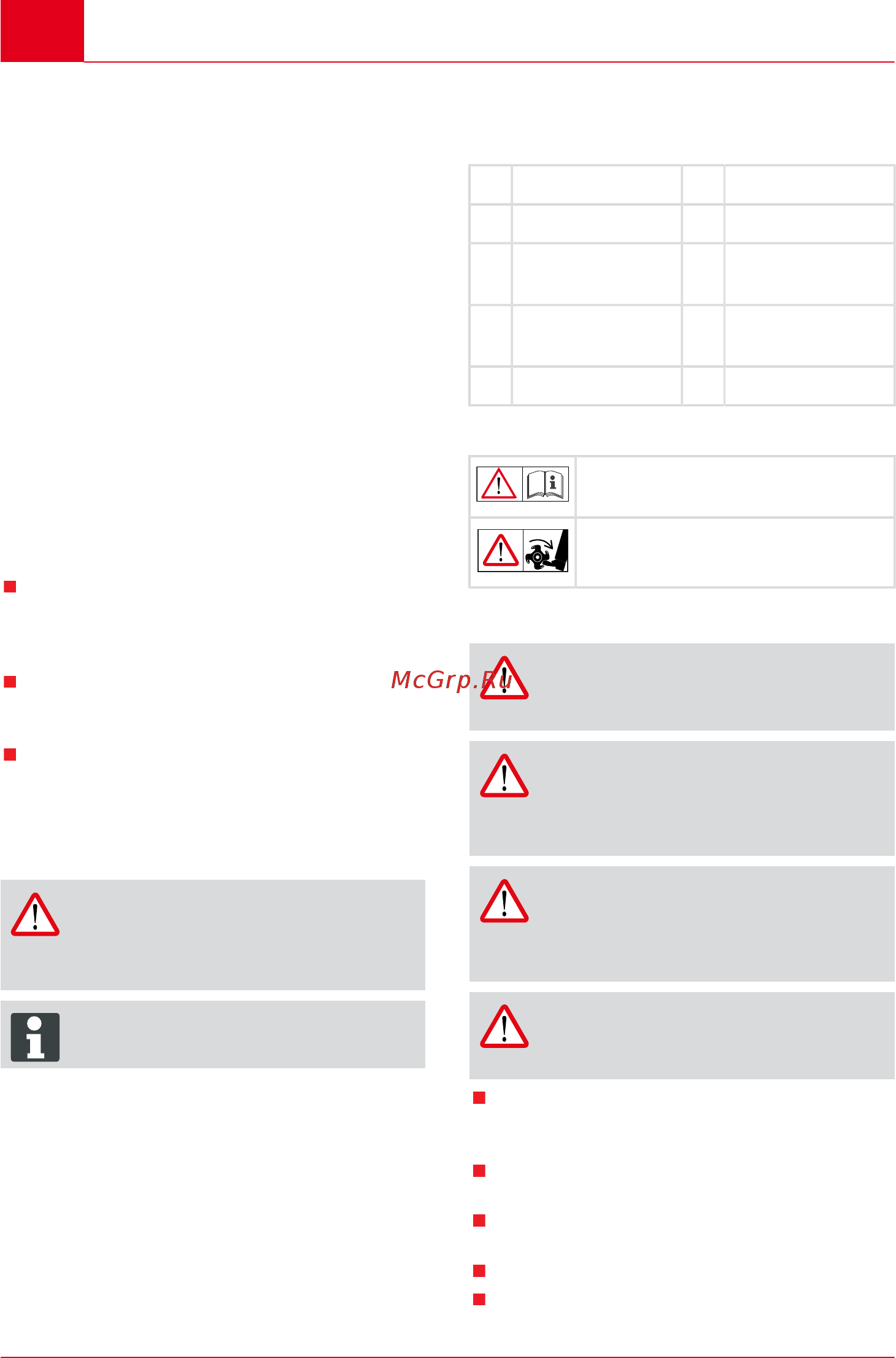 Al-Ko mh 4005 113255 [8/112] Zeichenerklärung