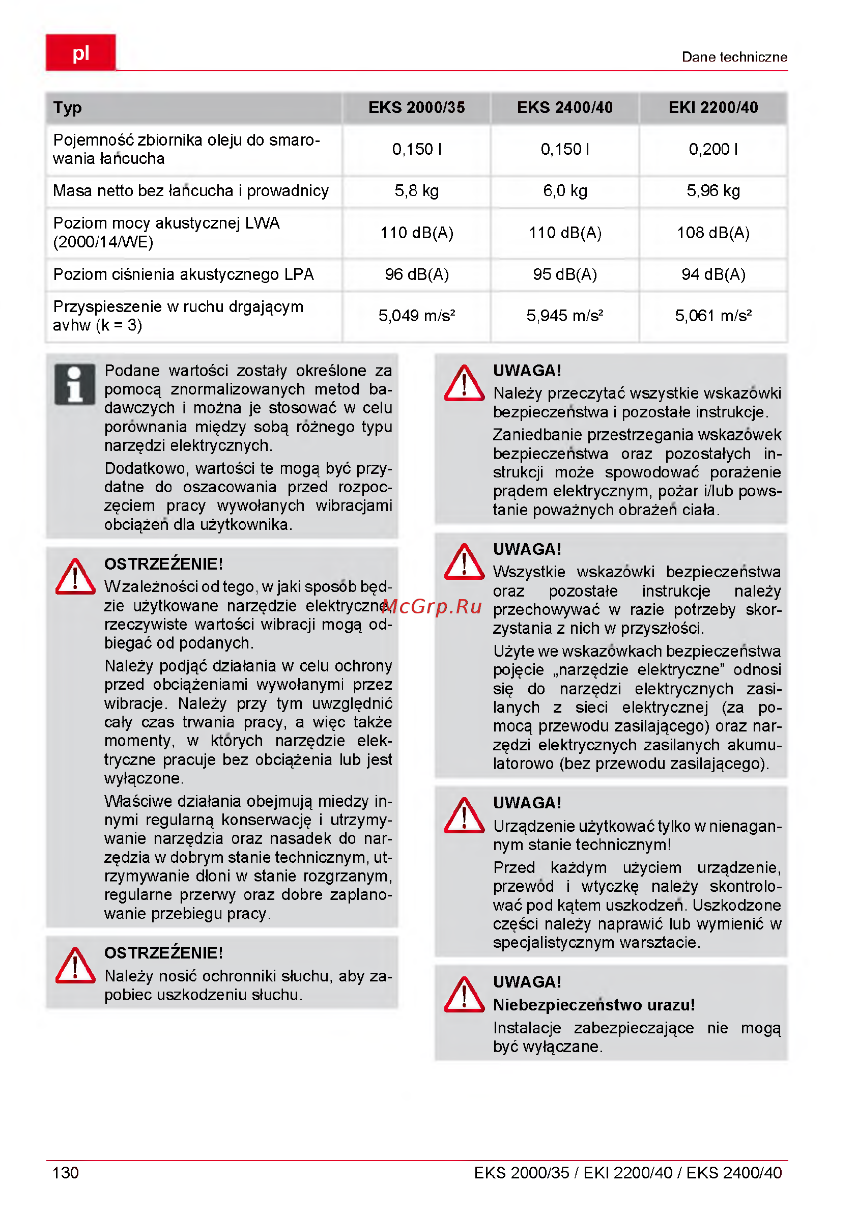 Al-Ko eks 2400/40 113123 Инструкция по эксплуатации онлайн [130/312] 189336