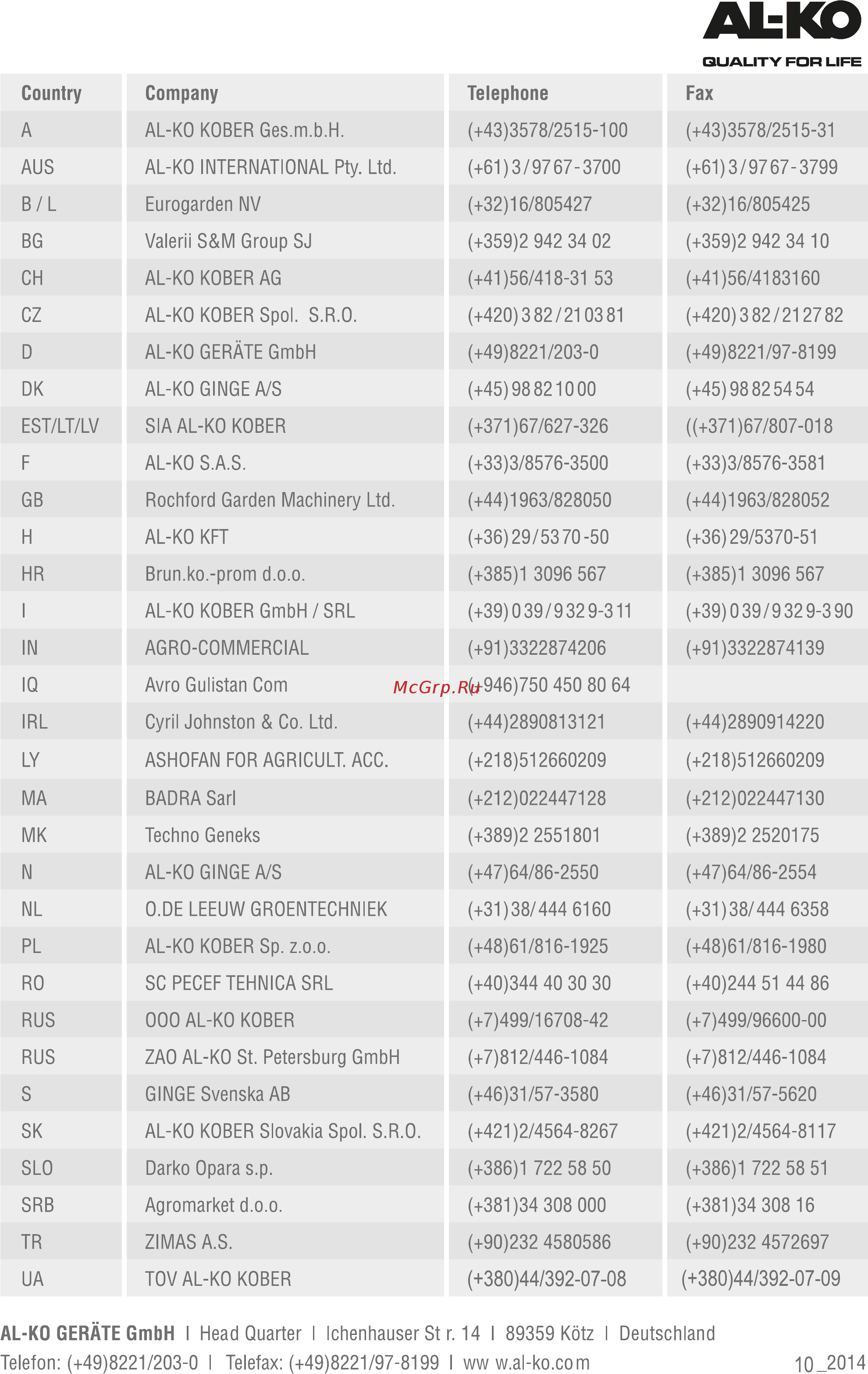 Al-Ko moweo 46.5 li 119706 [252/252] Rückseite al ko 10_2014
