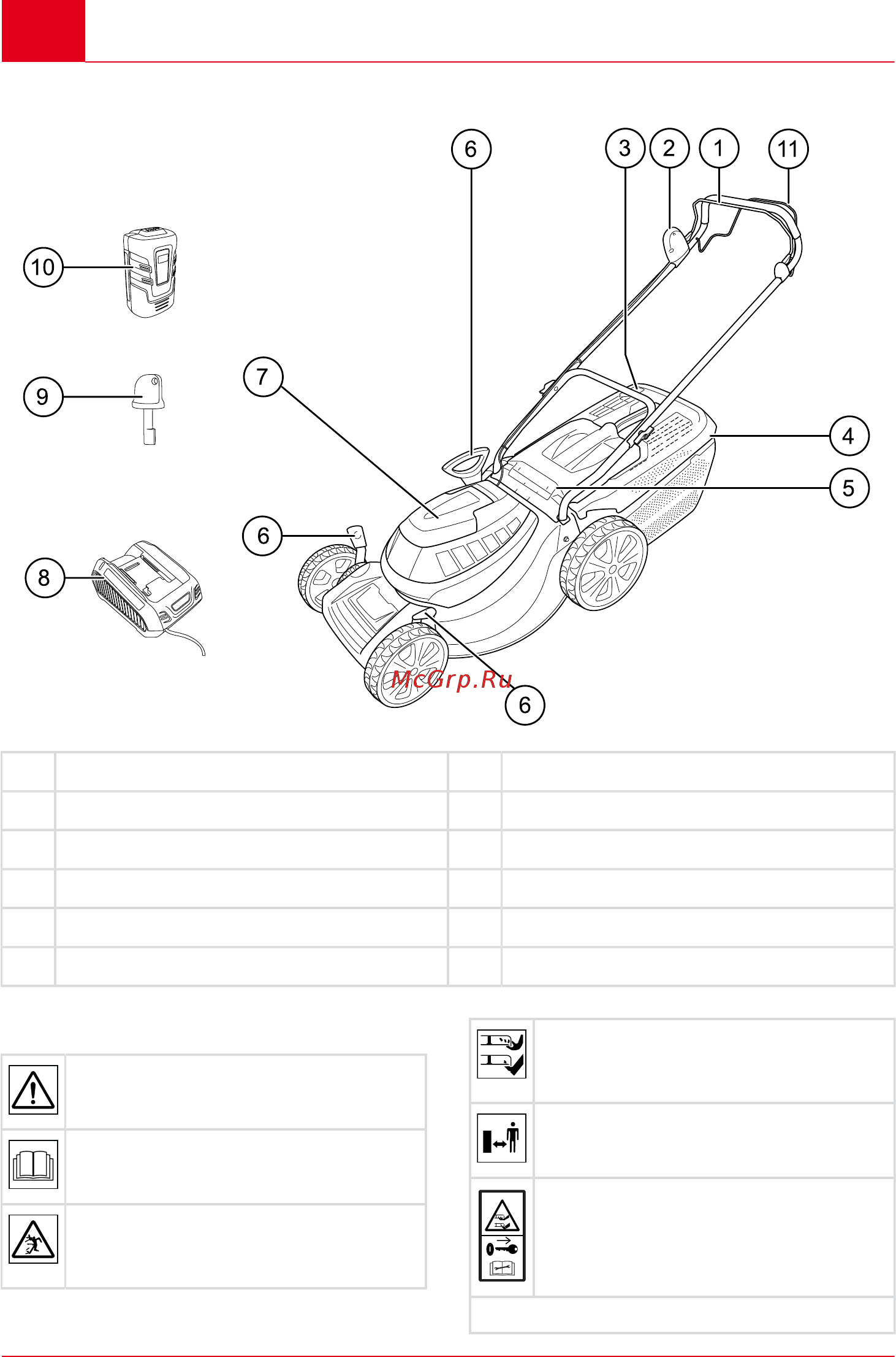 Al-Ko moweo 42.5 li 119705 [14/252] Product overview