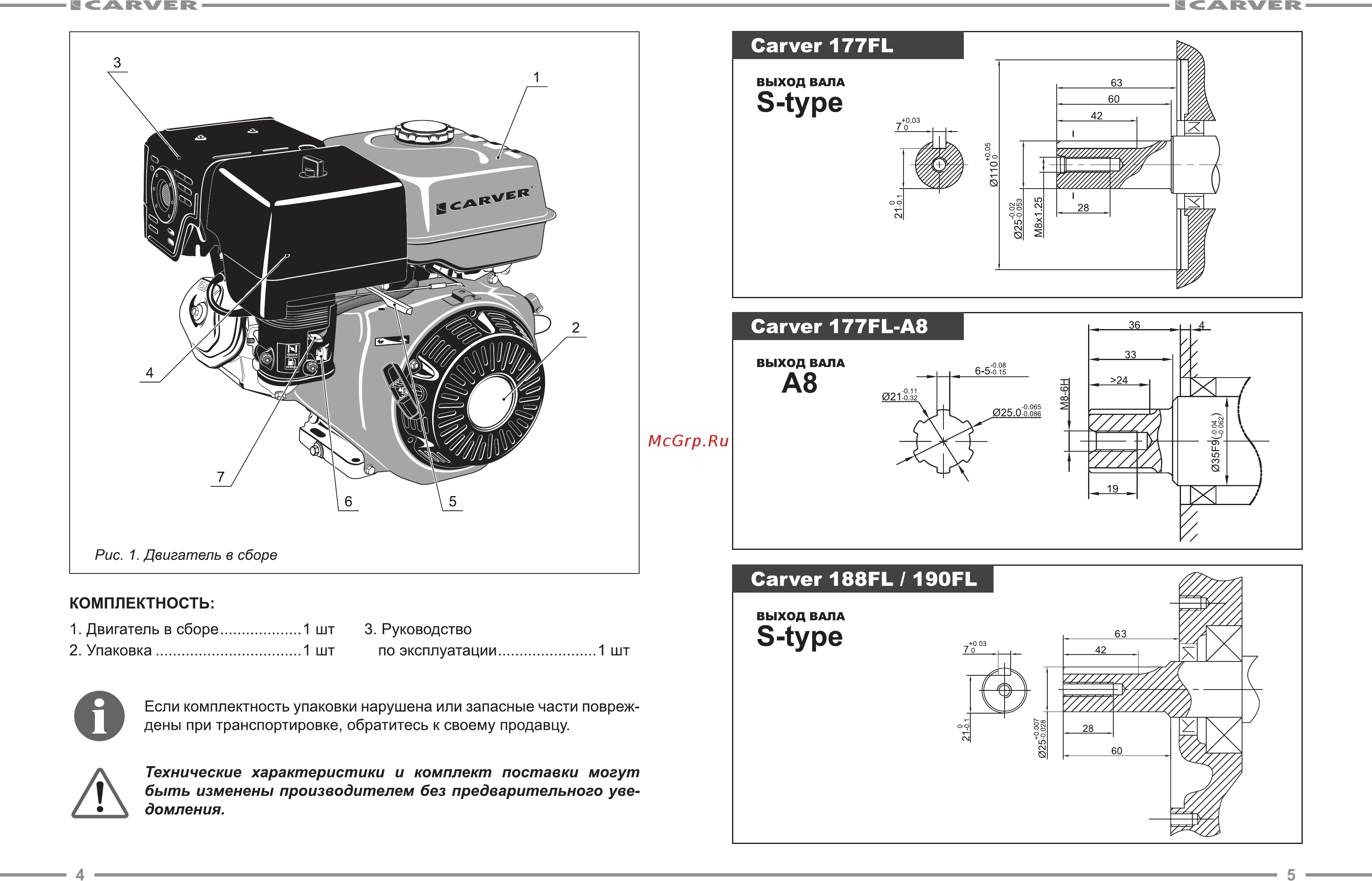 Carver 177FL [3/17] Технические характеристики и комплект поставки могут