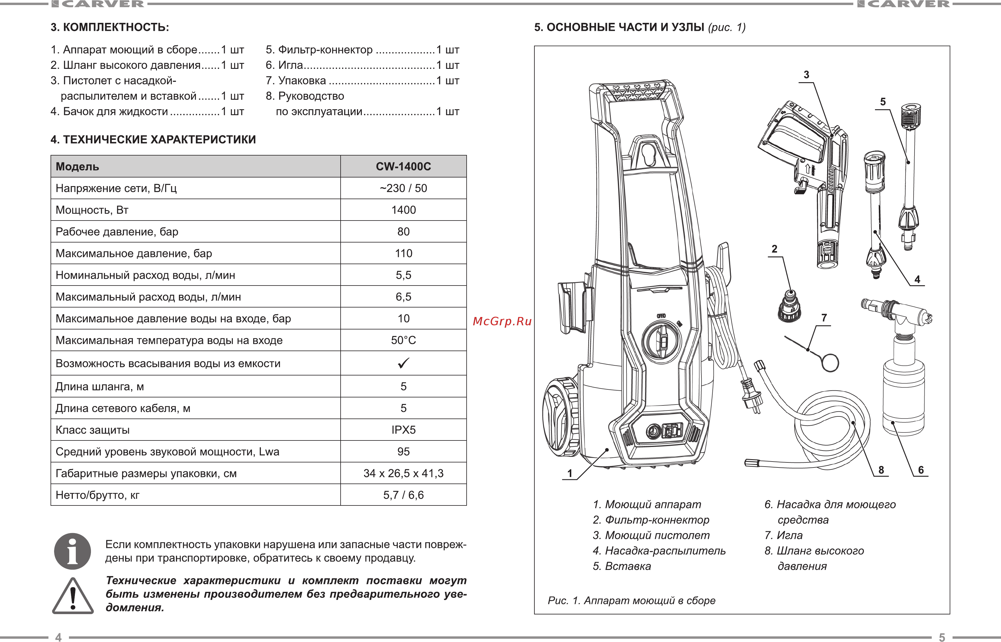 Carver CW-1400C [3/9] Технические характеристики и комплект поставки могут