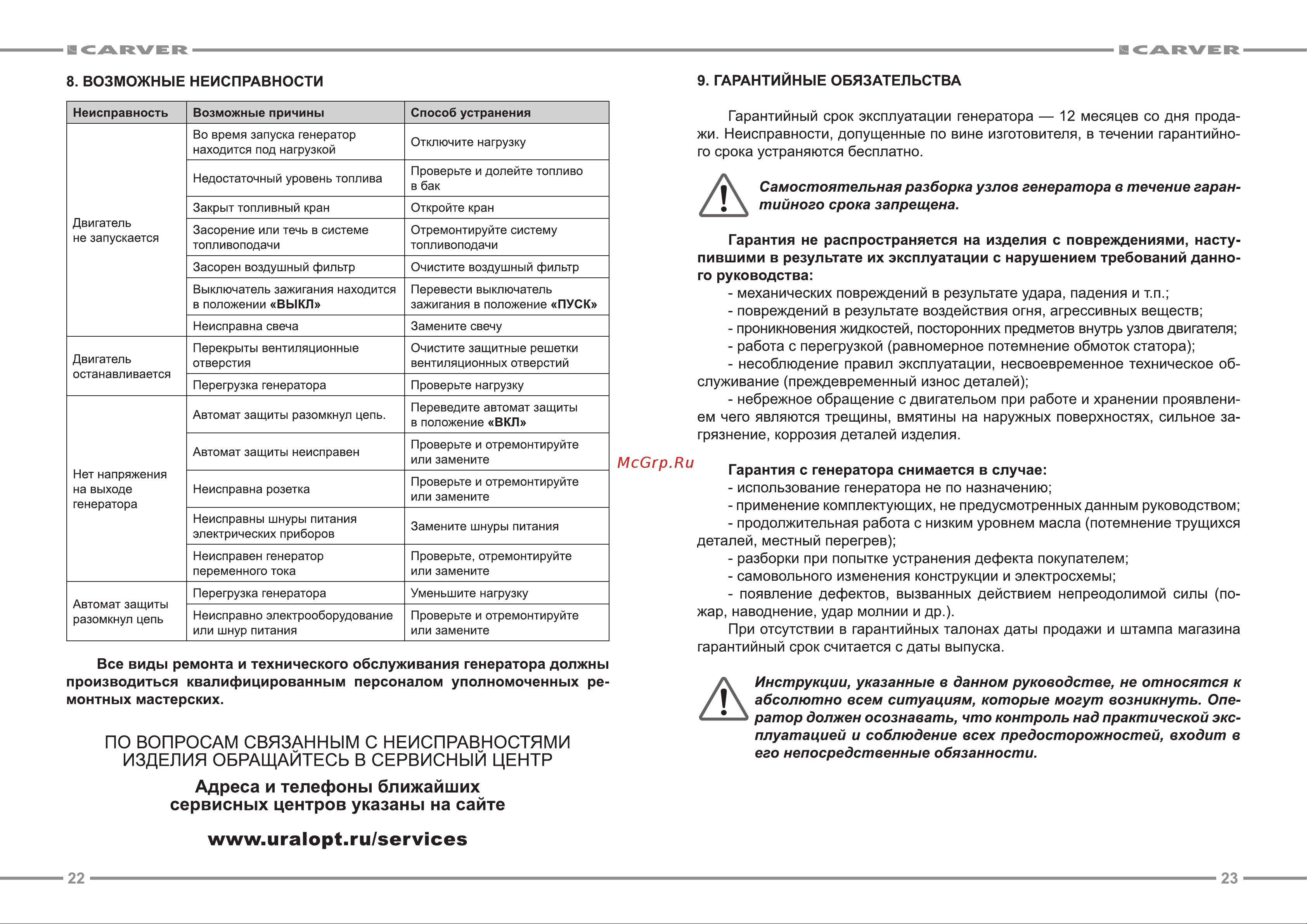 Carver BUILDER 3900A [12/13] Www uralopt ru services
