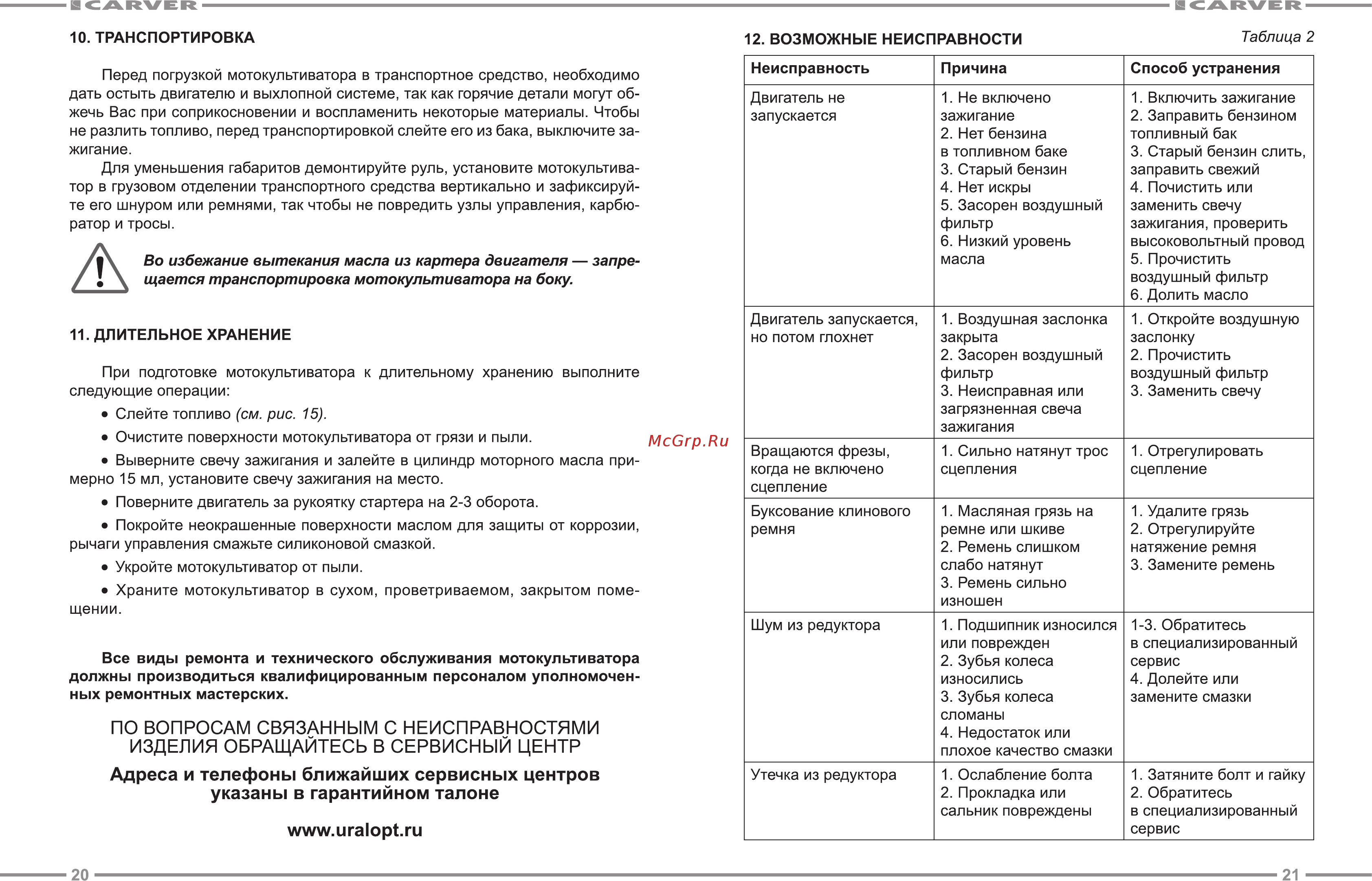 Carver MC-650 [11/13] Www uralopt ru