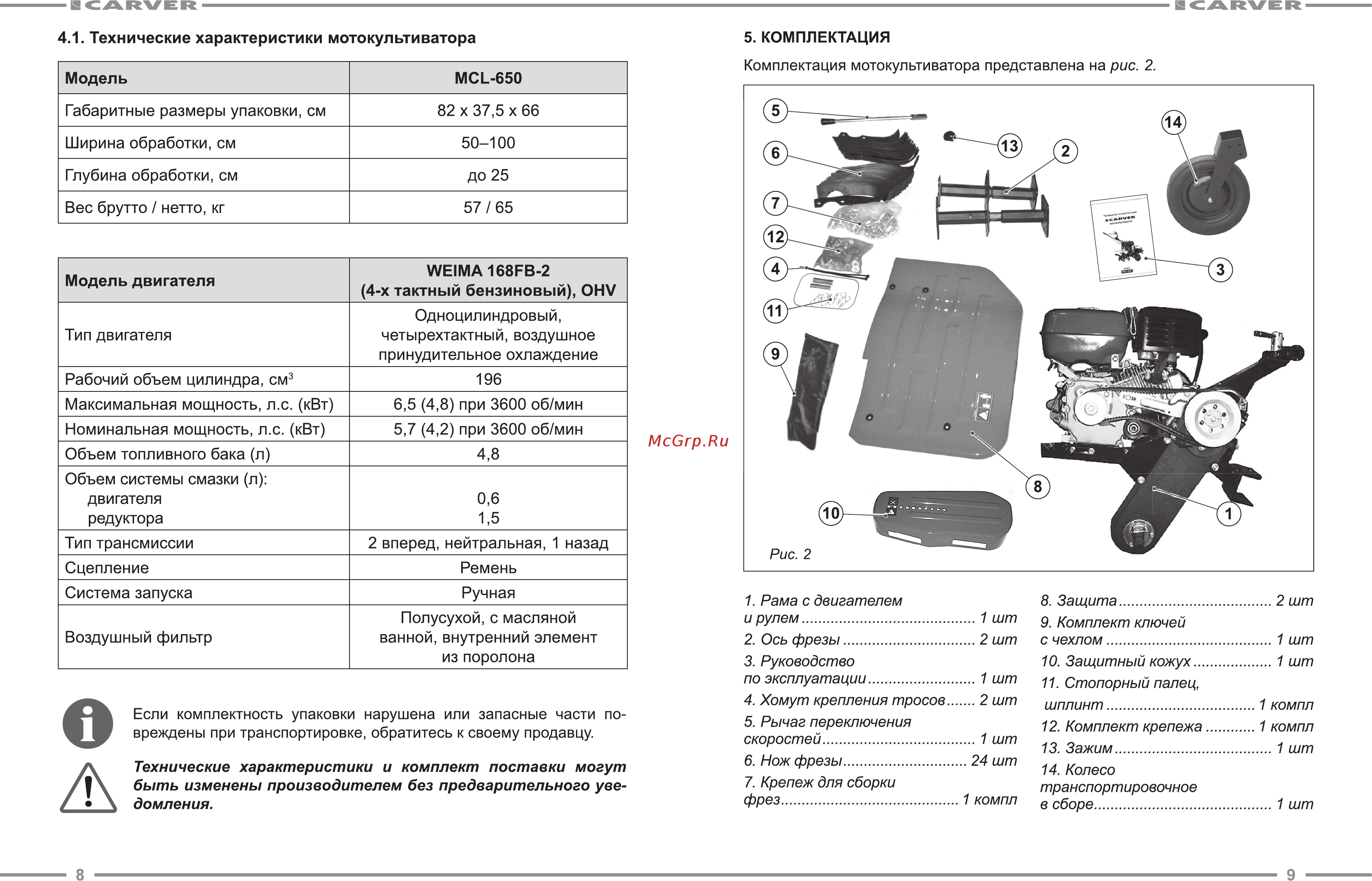 Carver MCL-650 [5/13] Колесо транспортировочное в сборе 1 шт