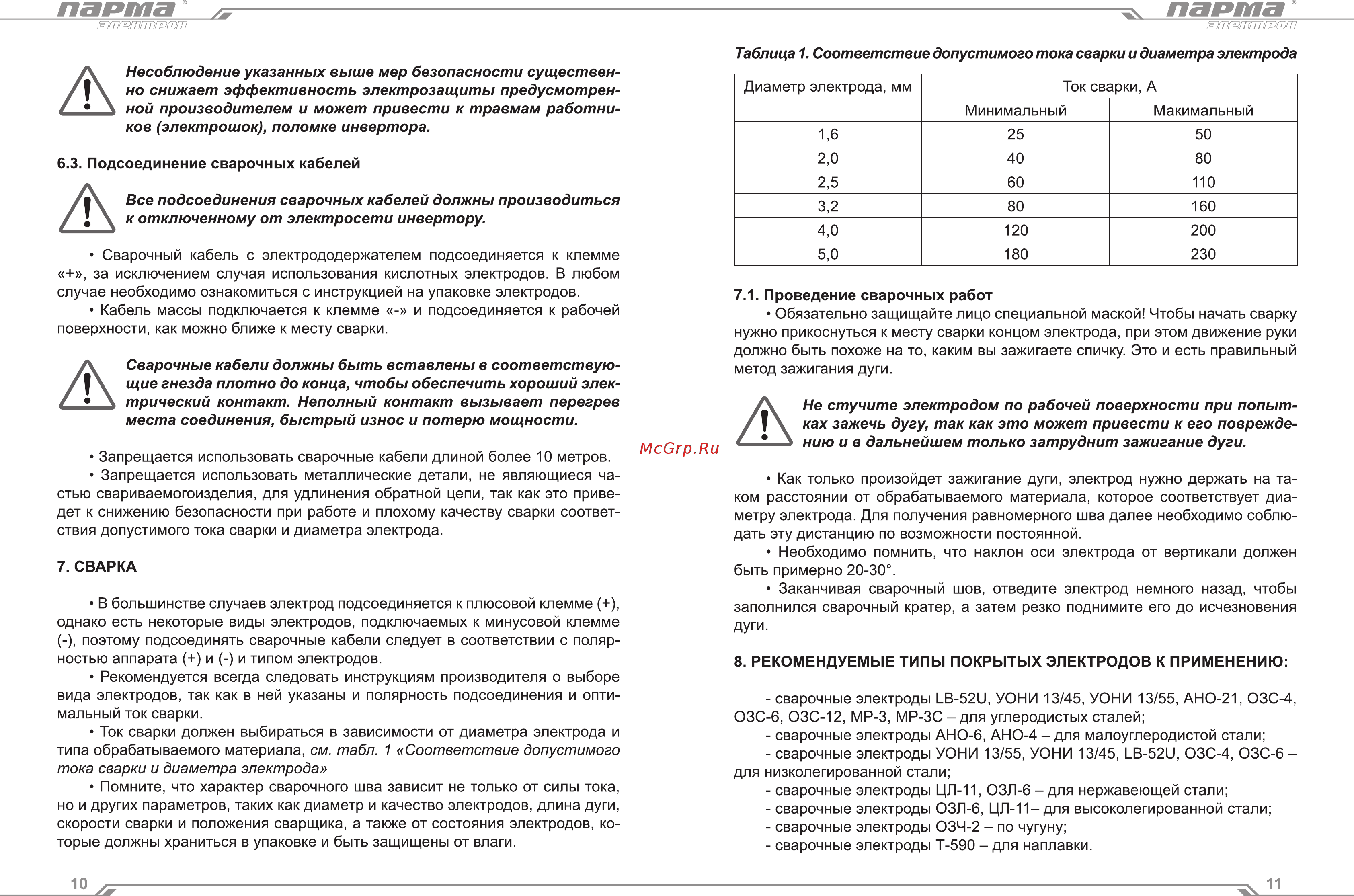 Парма АС-161И [6/9] Парта парта
