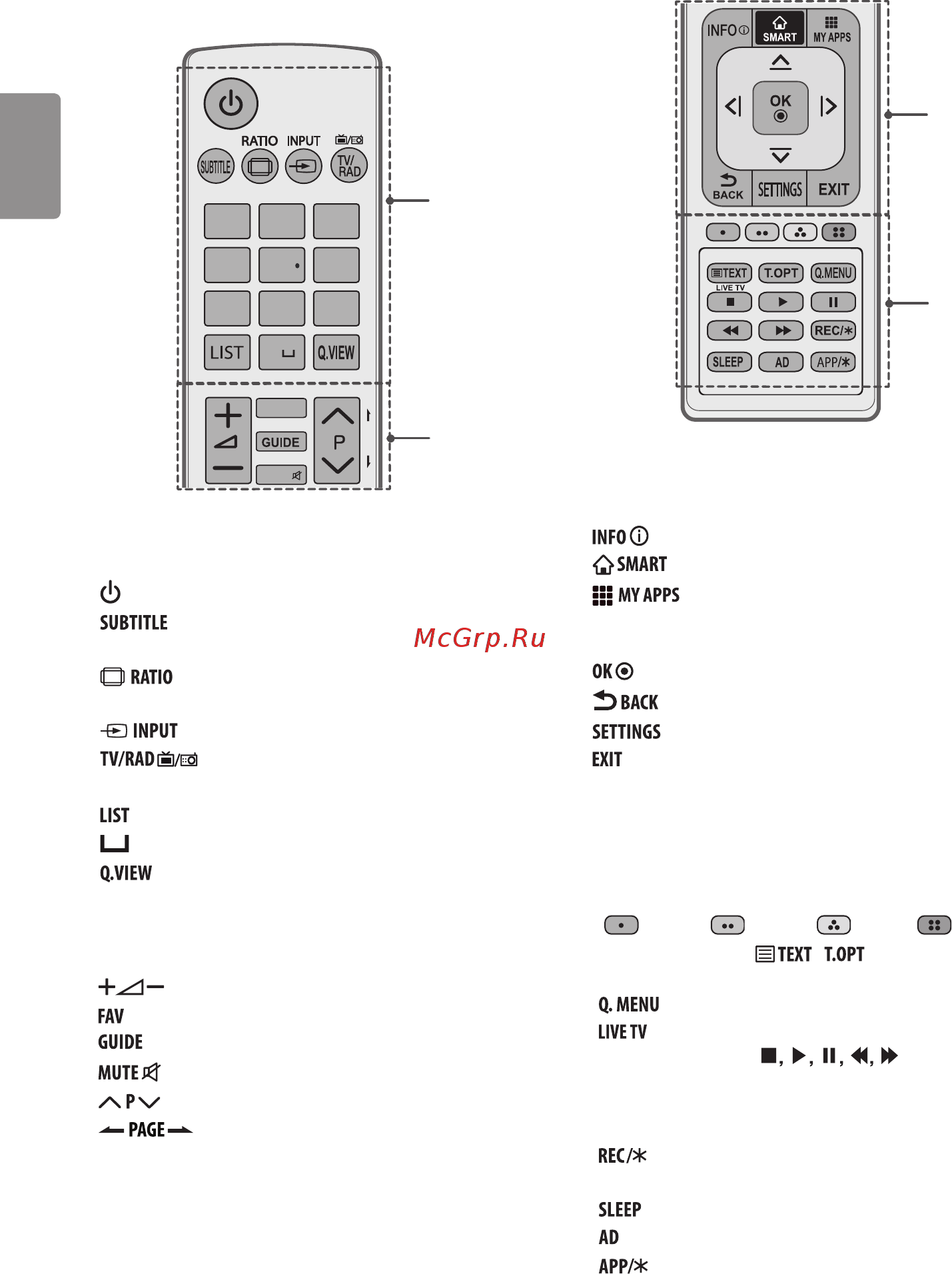 LG 32LF580U Инструкция по эксплуатации онлайн [22/131] 120900