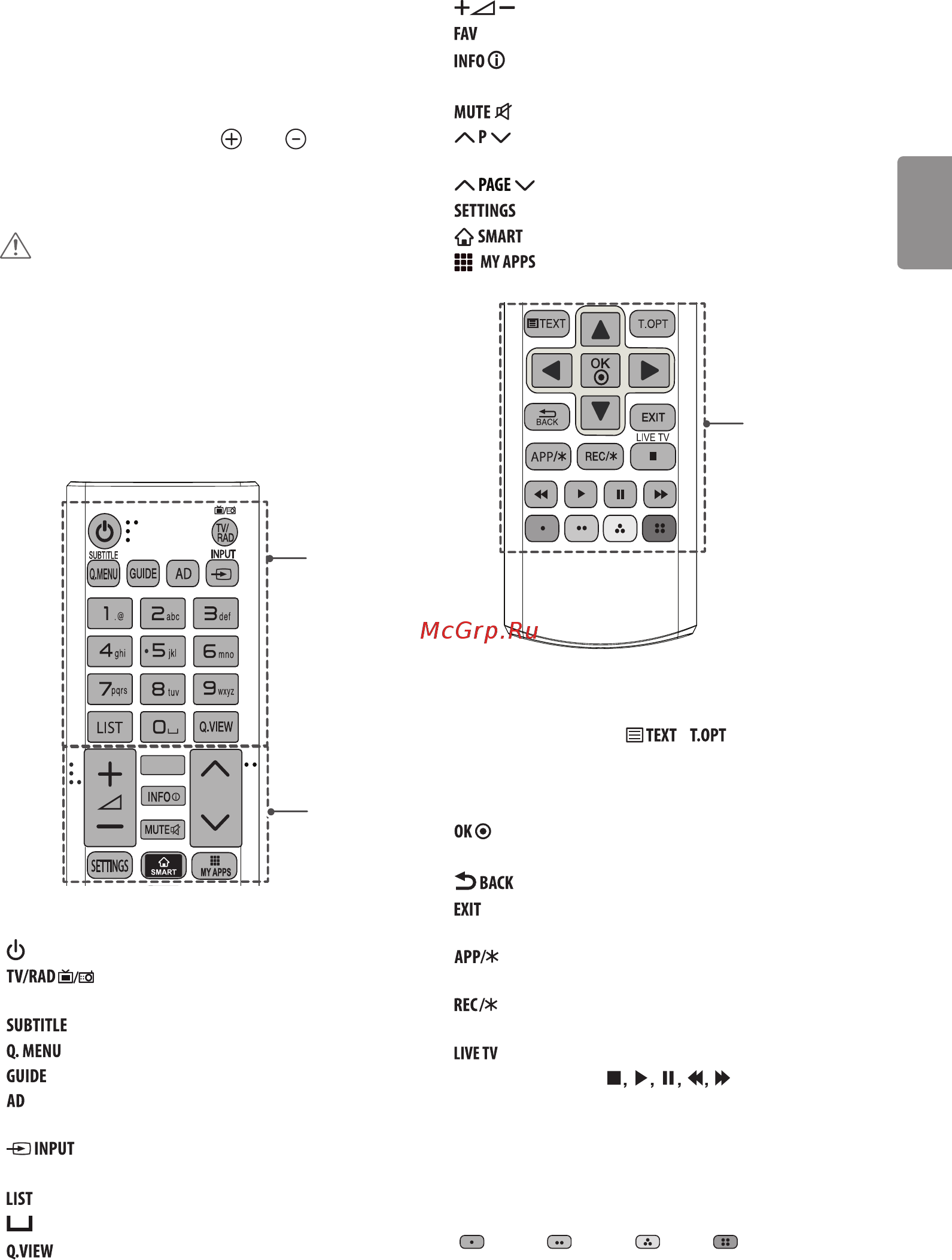 LG 32LF580U [51/131] Қашықтан басқару құралы