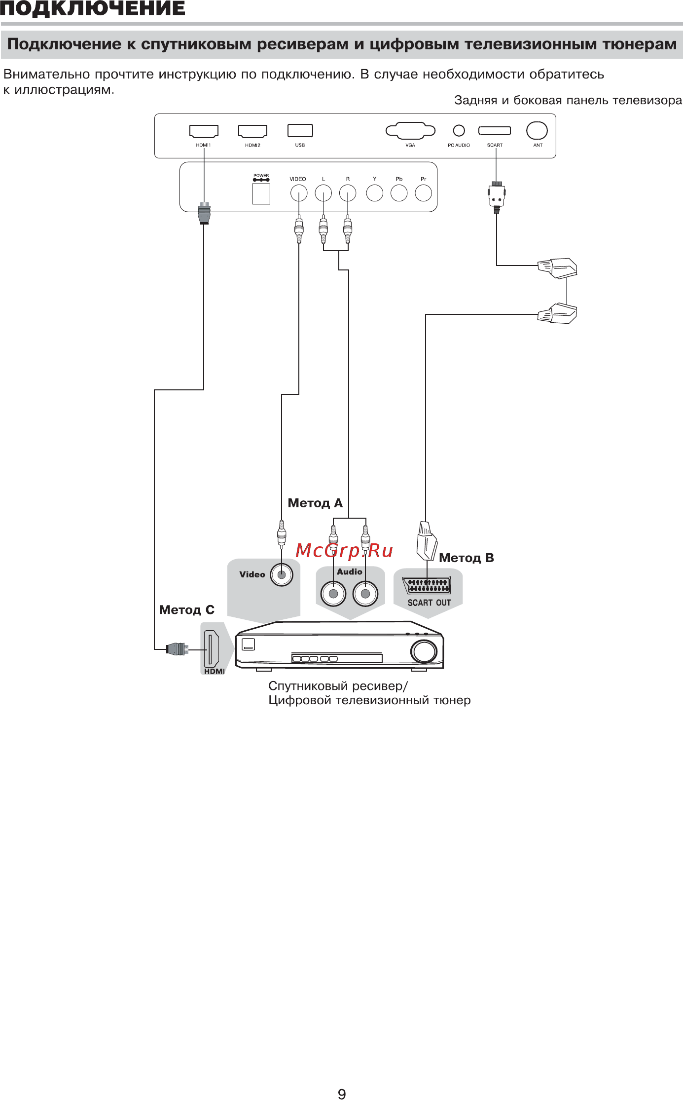 BBK LEM2249HD [11/24] Подключение к спутниковым ресиверам и цифровым телевизионным тюнерам