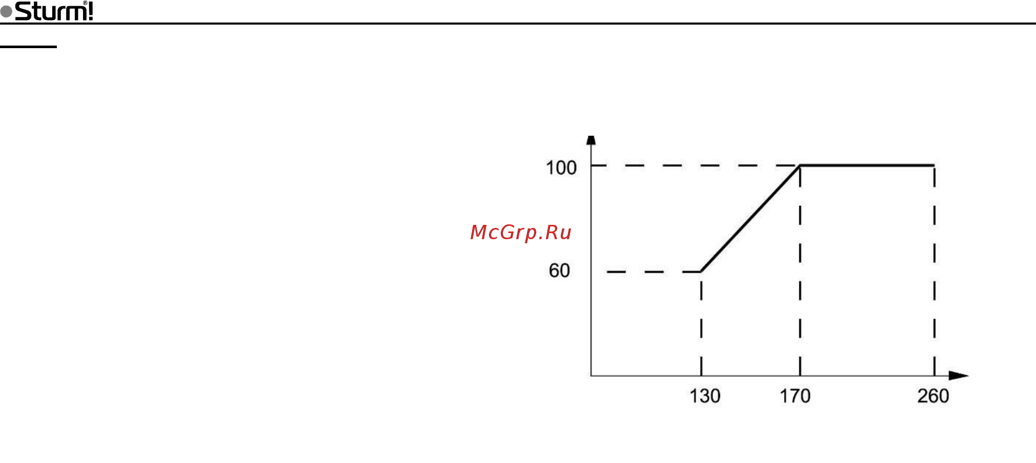 Sturm PS93005RC Инструкция по эксплуатации онлайн [5/6] 189541