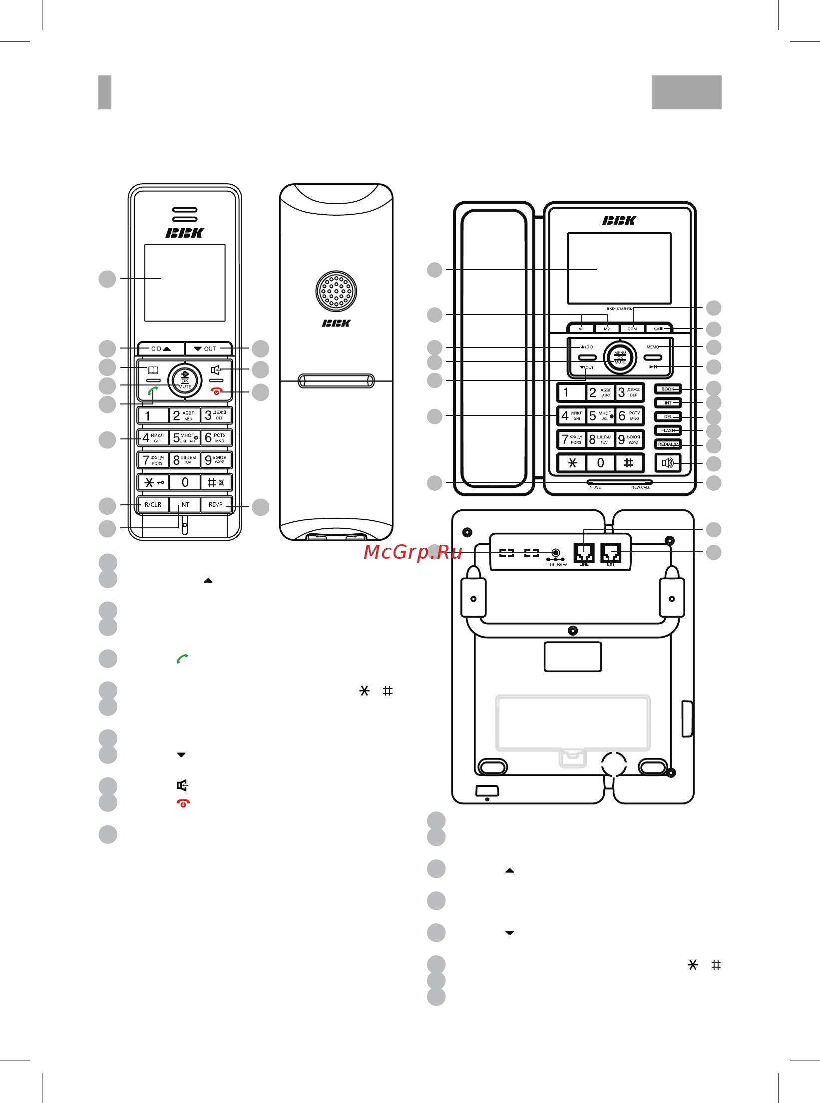 BBK BKD-818R RU [6/30] Расположение и функции органов управления 3