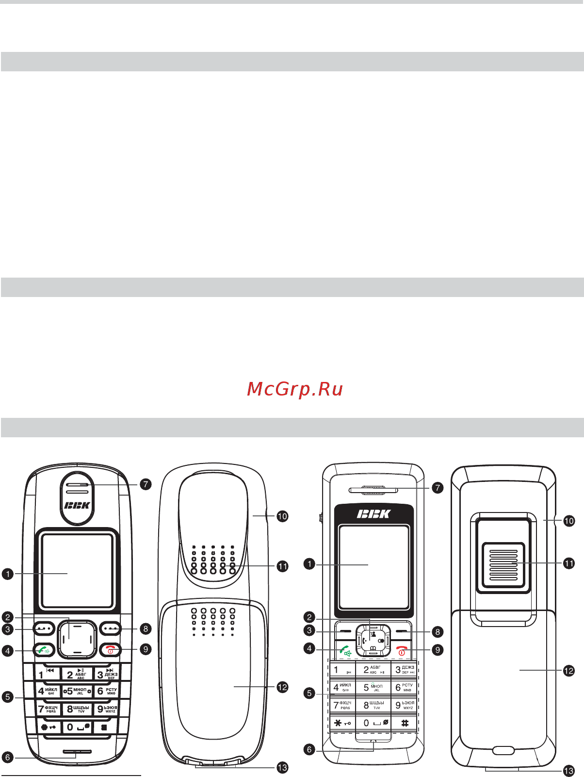 BBK BKD-831 [4/31] Расположение и функции органов управления