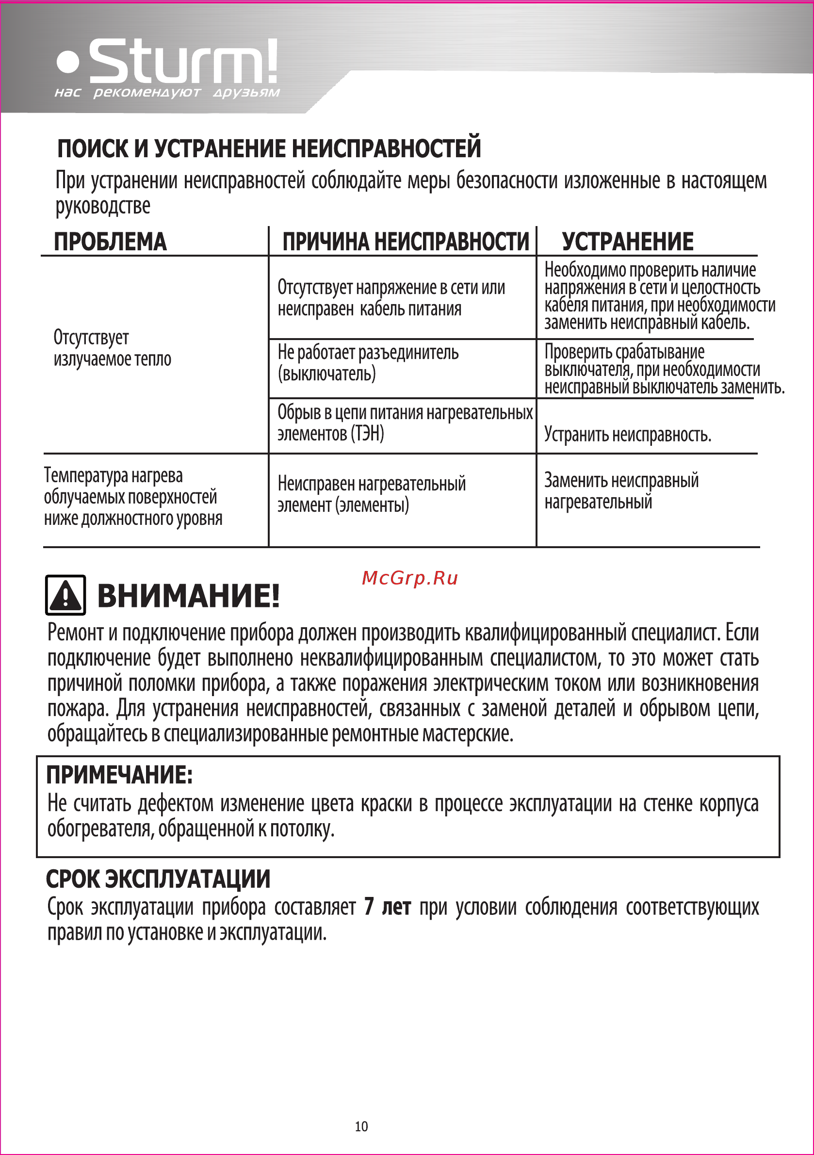 Sturm IH2000 [13/20] Б1игт