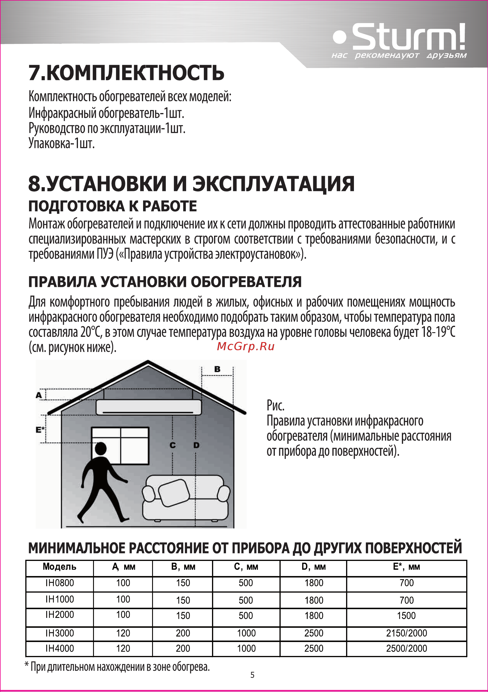 Sturm IH2000 [8/20] Монтаж обогревателей и подключение их к сети должны проводить аттестованные работники специализированных мастерских в строгом соответствии с требованиями безопасности и с требованиями пуэ правила устройства электроустановок
