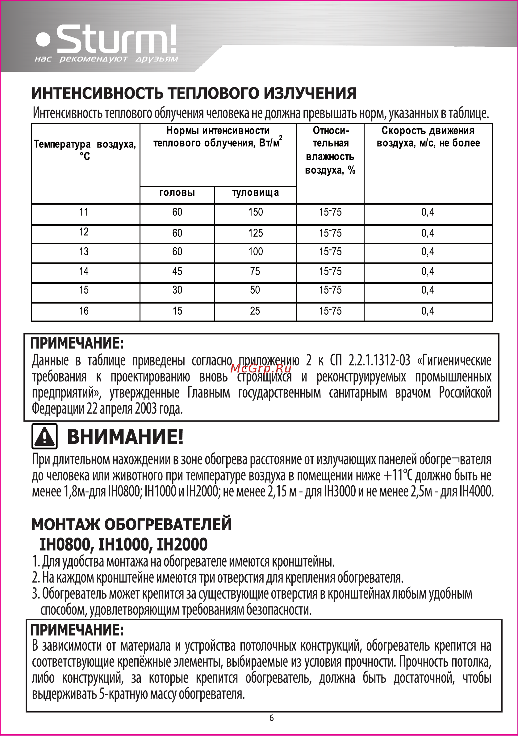 Sturm IH2000 [9/20] Б1игт