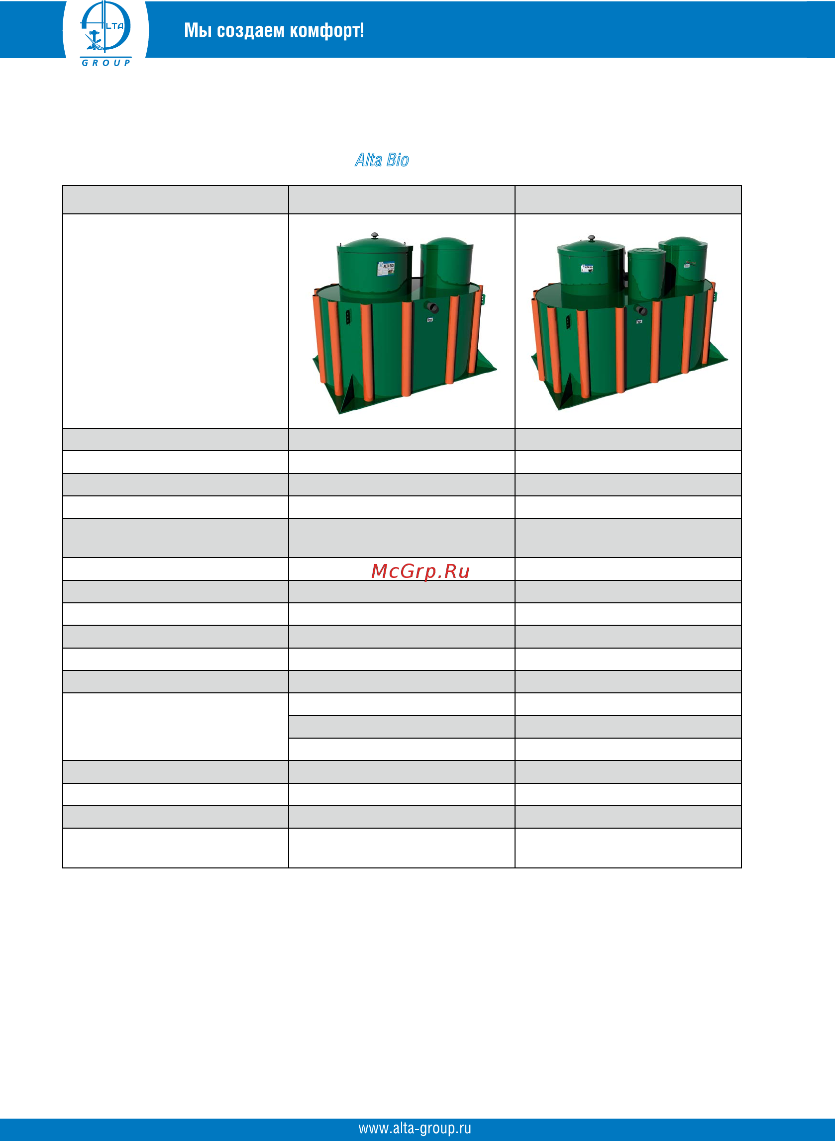 Alta Group alta bio 5+ or [10/64] Основные технические характеристики