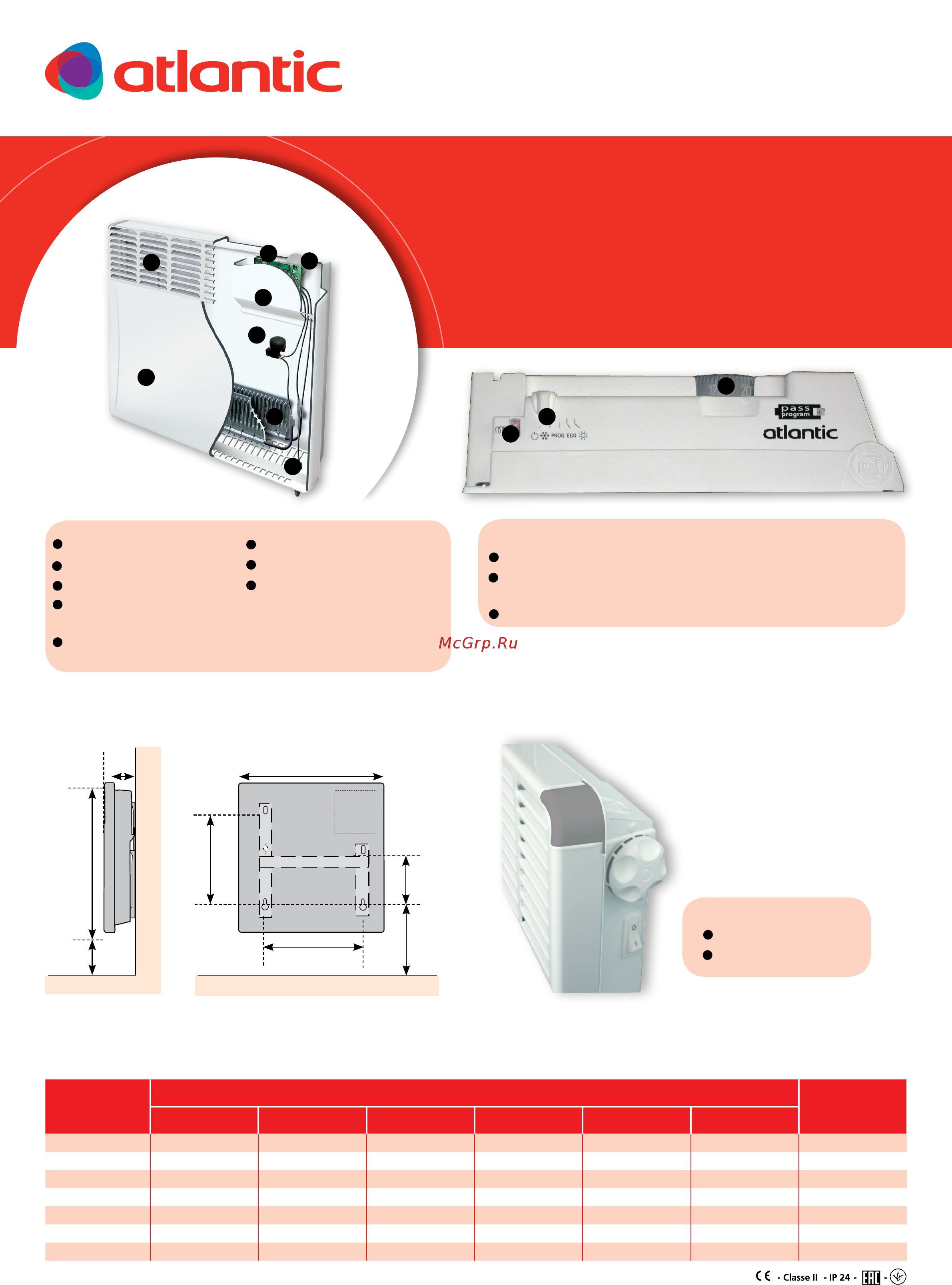 Atlantic f117 design 1500w plug 513815 Инструкция по эксплуатации онлайн [2/2] 189790