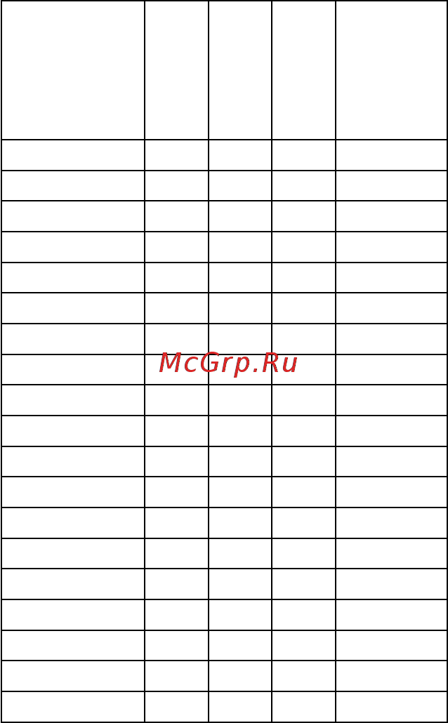 Aura heating мта 600-4,0 Инструкция по эксплуатации онлайн [2/14] 189814
