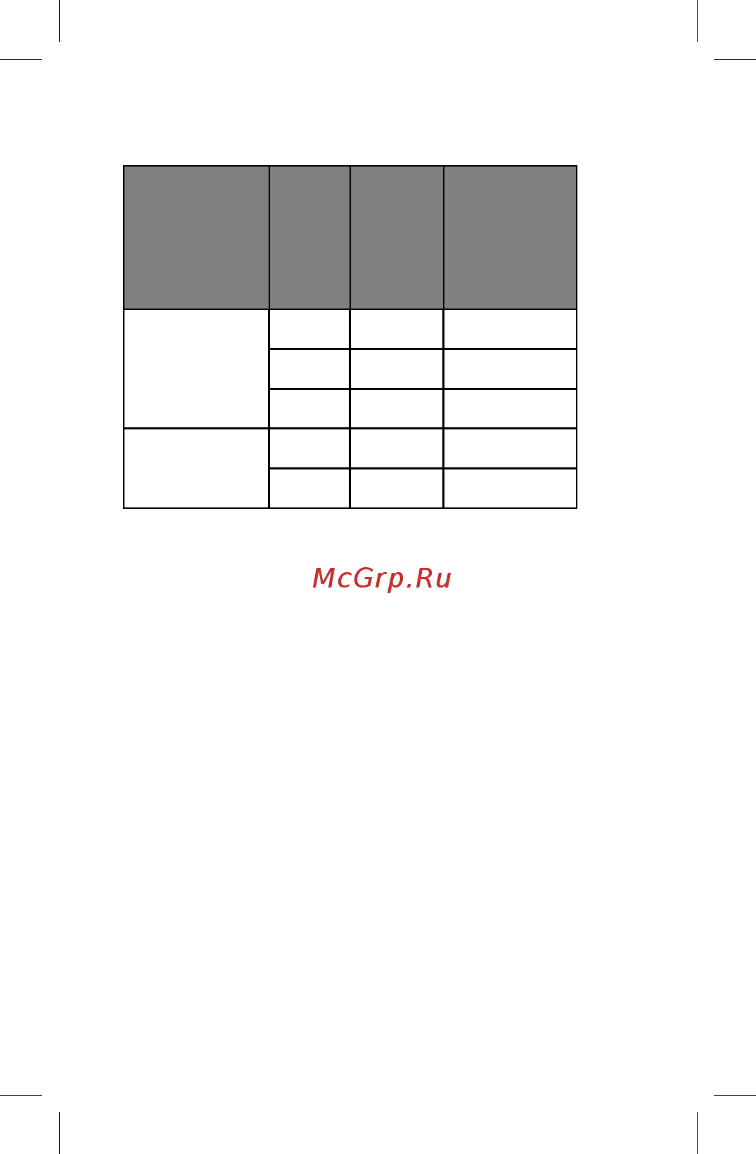 Aura heating кта 67,5-1200 Инструкция по эксплуатации онлайн [13/28] 189824