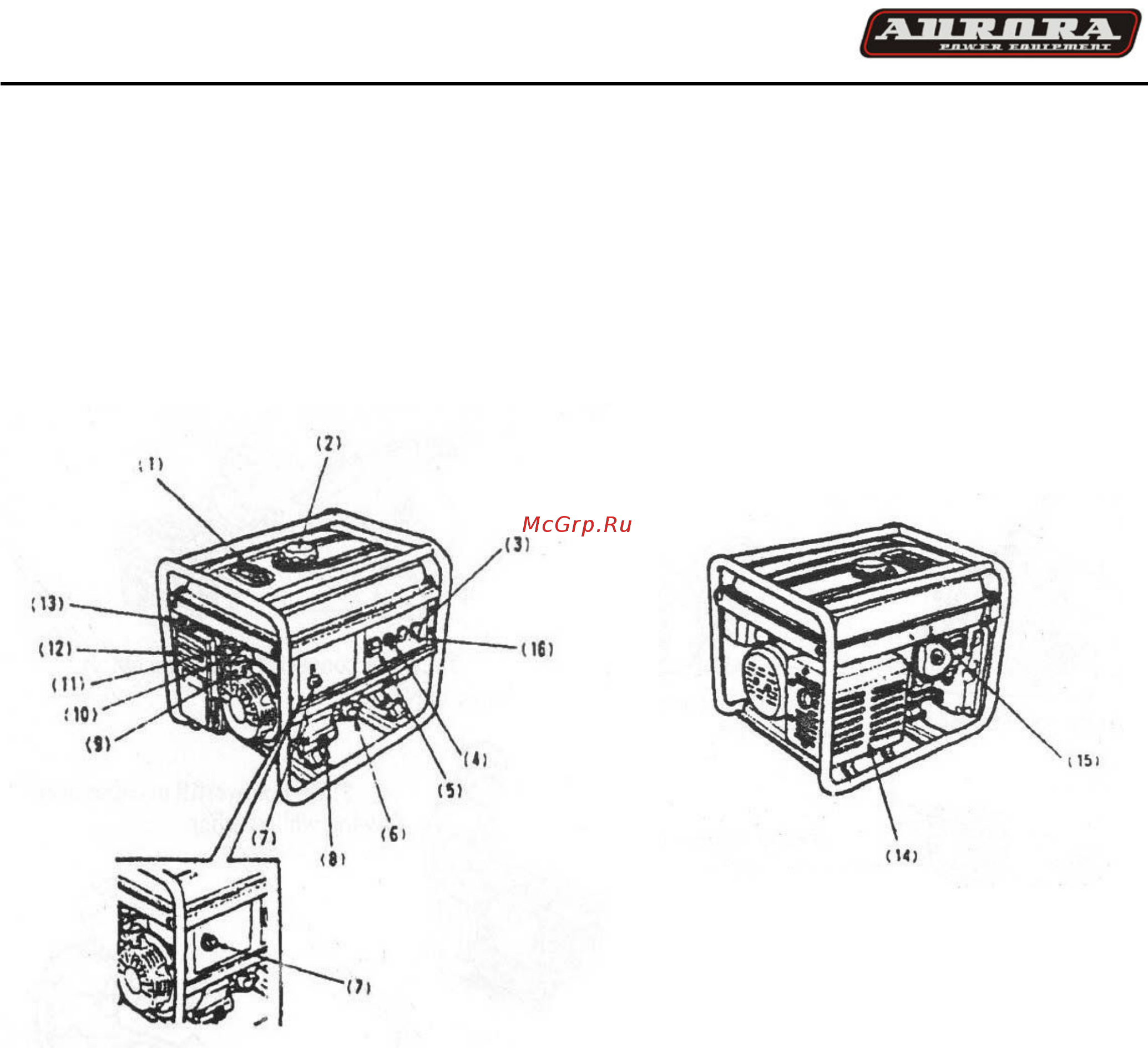 Aurora age 7500 dzn 10403 Инструкция по эксплуатации онлайн [2/13] 189854