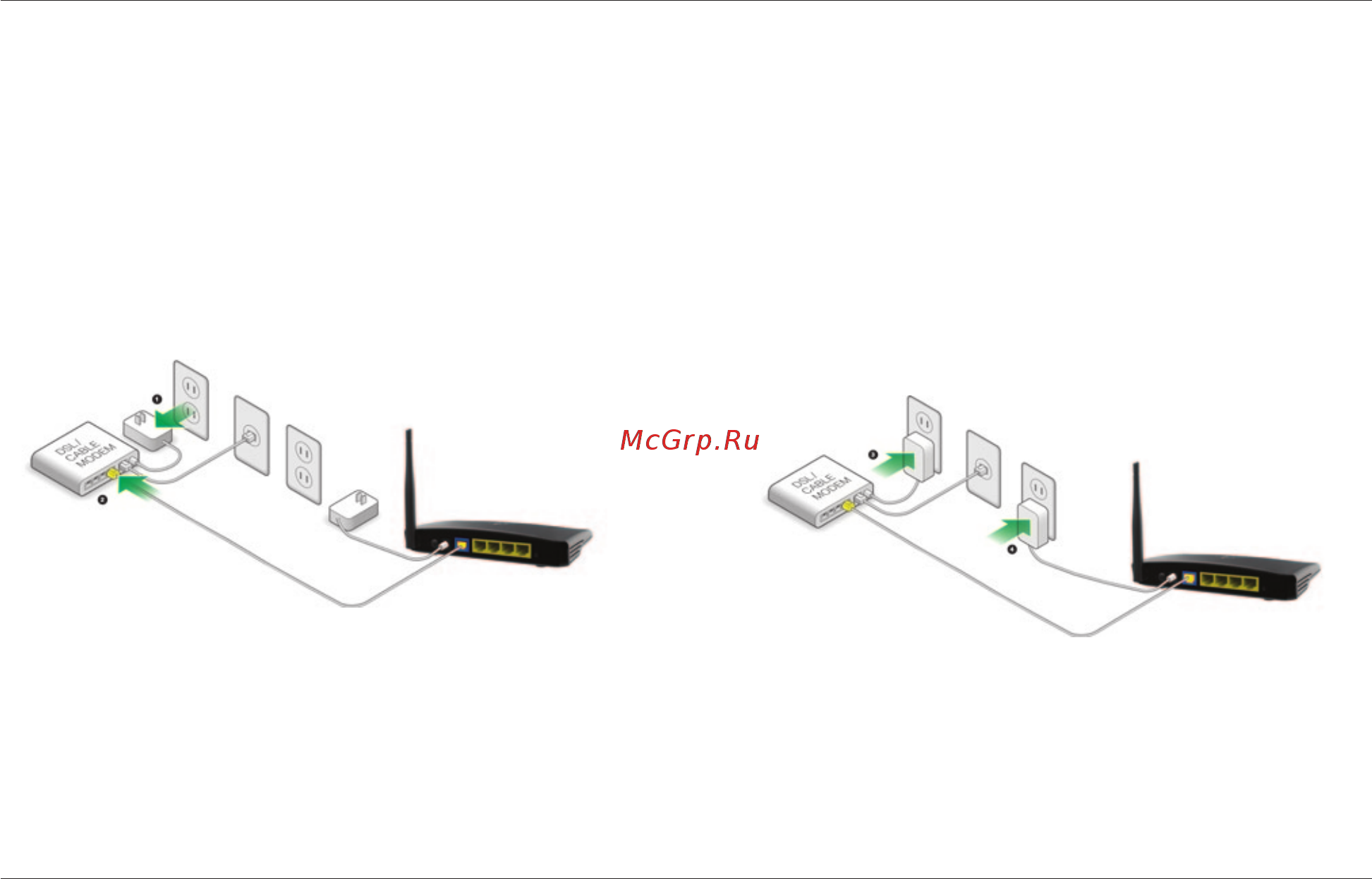 Belkin F9K1009ru [4/50] Аппаратное подключение