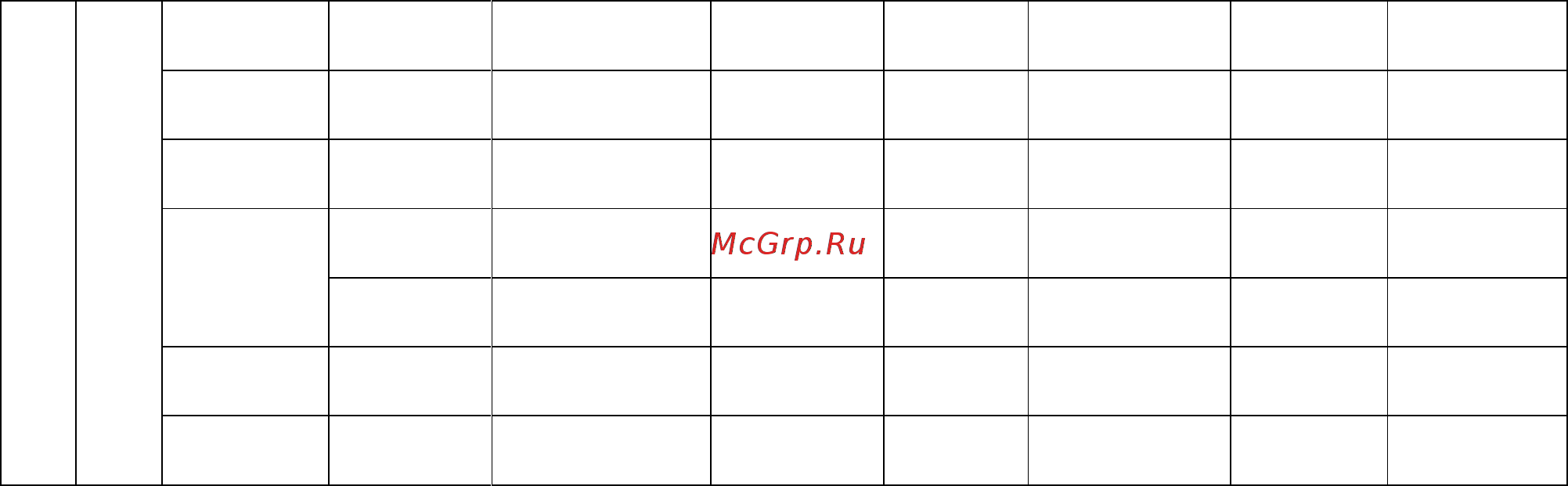 Aurora pro overman 160 mosfet 13710 [22/22] Низкая скорость сварки