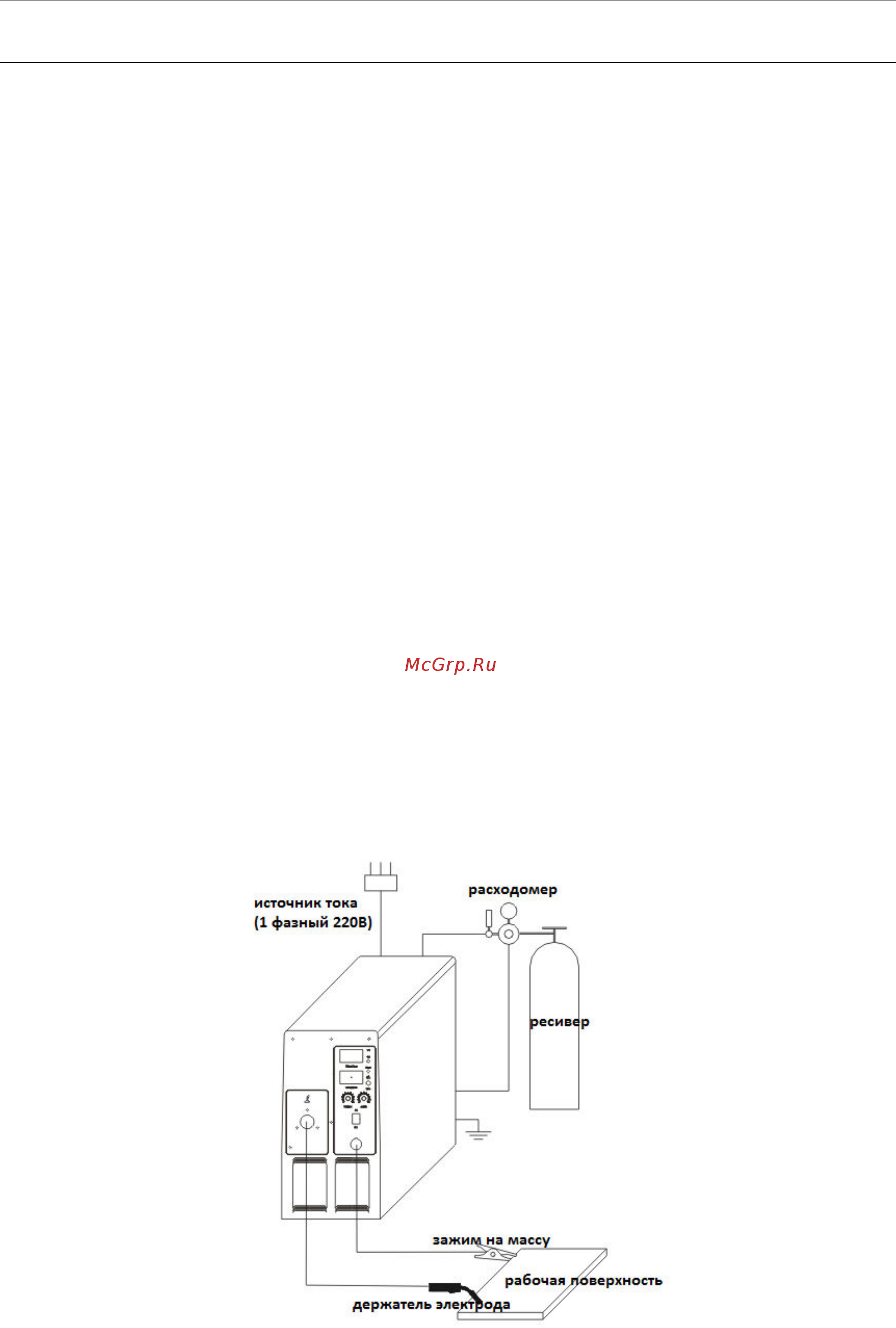 Aurora pro overman 250 mosfet 10042 [6/14] Инструкция по установке