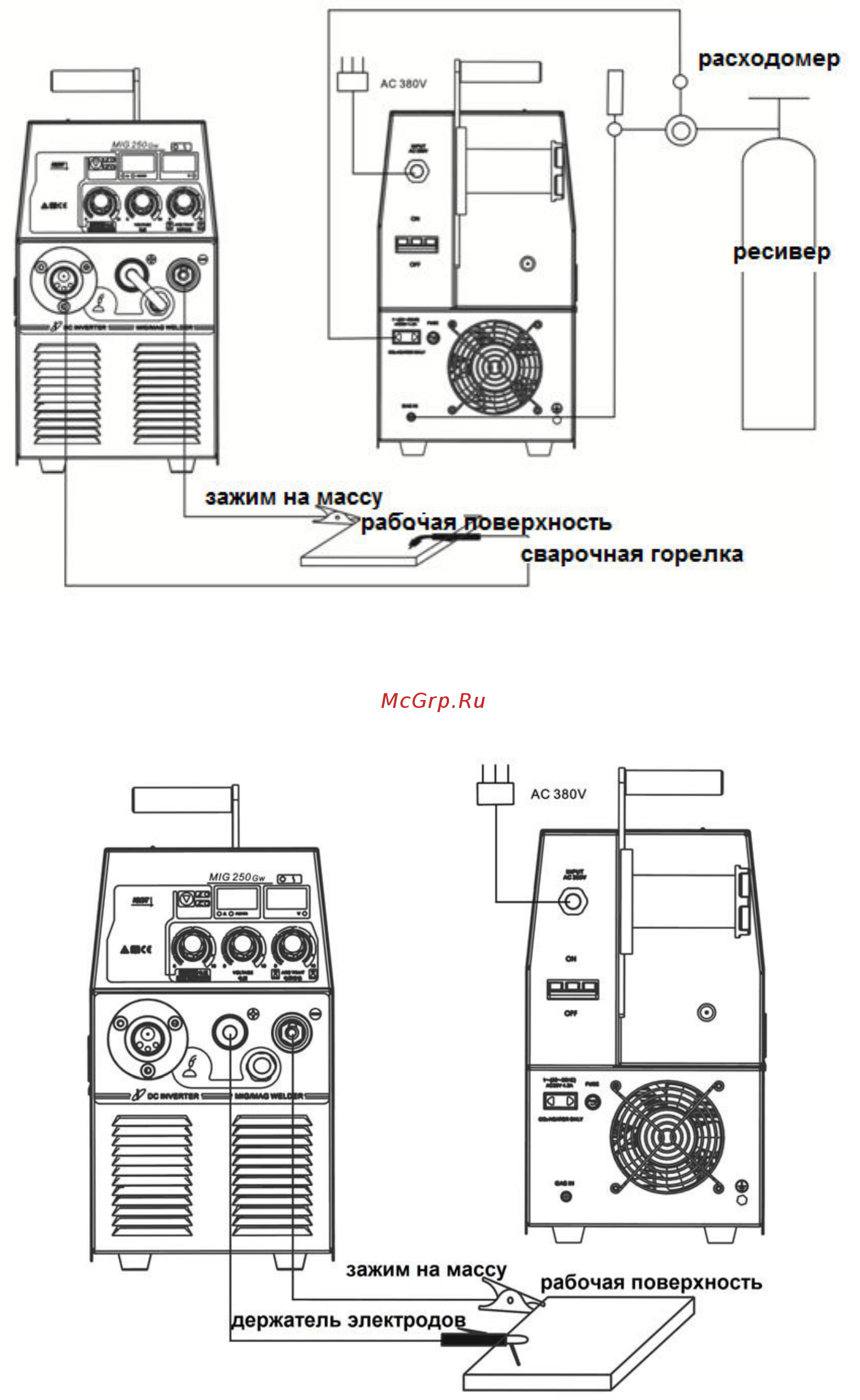 Aurora pro speedway 300 igbt 10905 Инструкция по эксплуатации онлайн [11/29] 189939