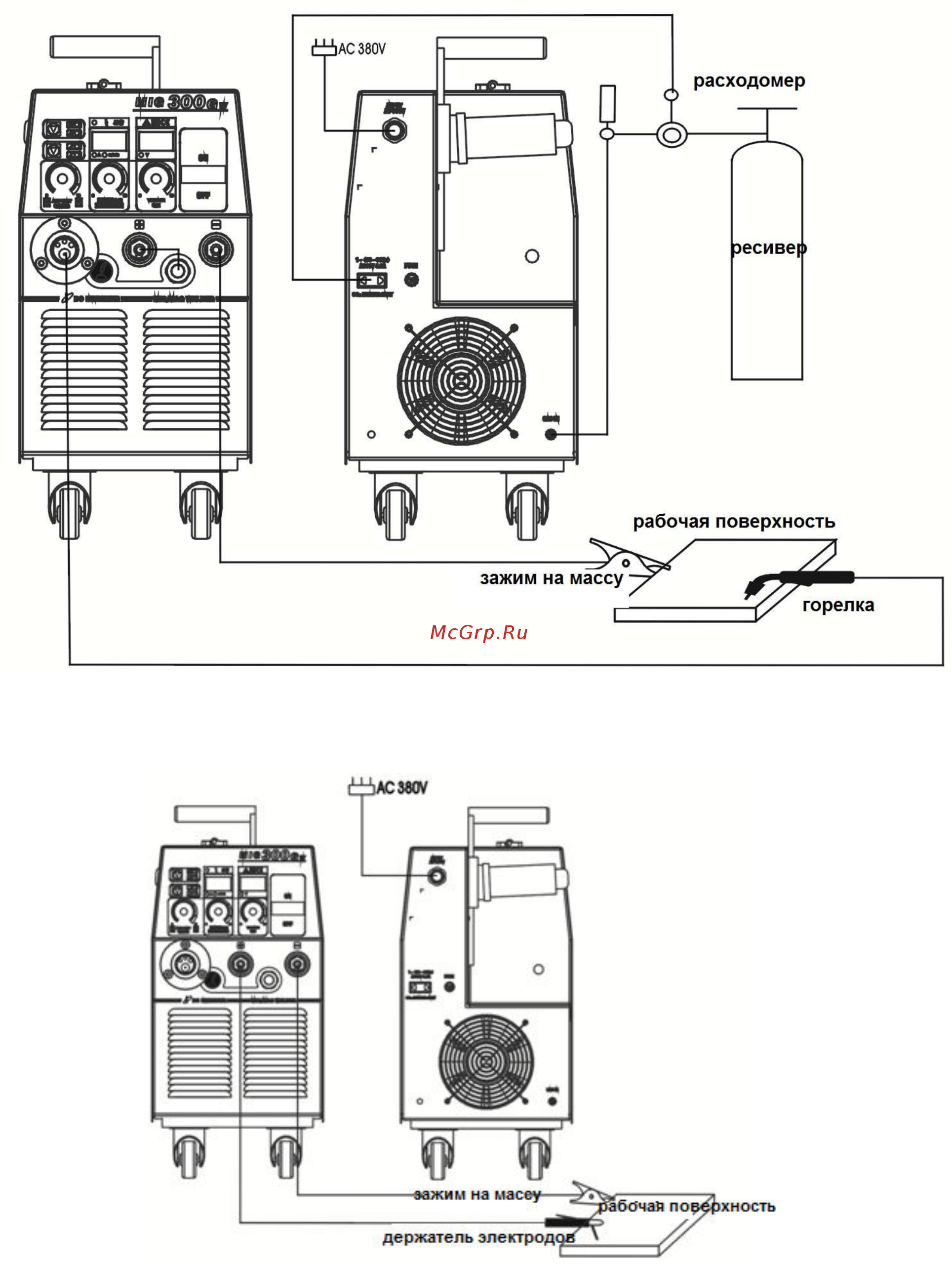 Aurora pro speedway 300 igbt 10905 Инструкция по эксплуатации онлайн [12/29] 189939