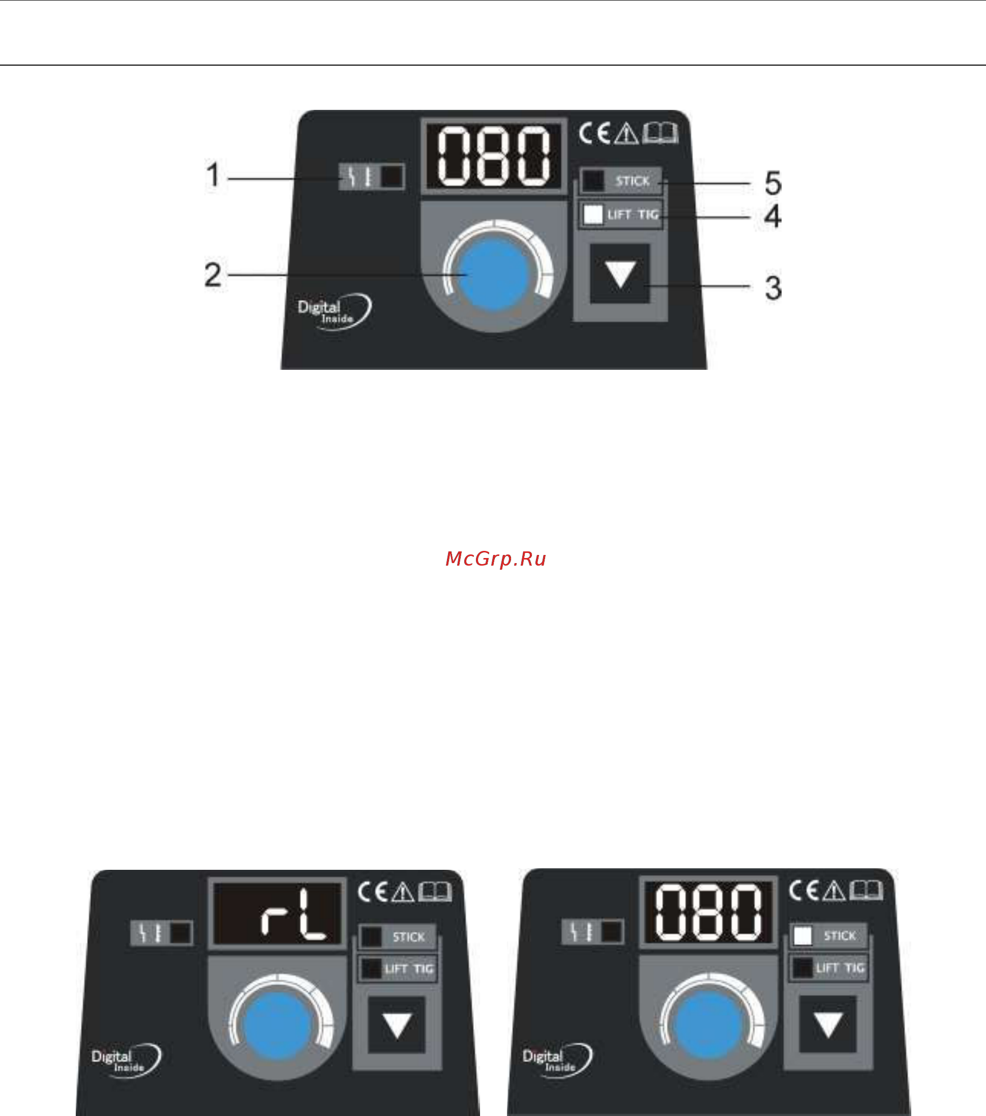 Aurora pro stickmate 160 igbt 10027 [11/20] Функциональная панель