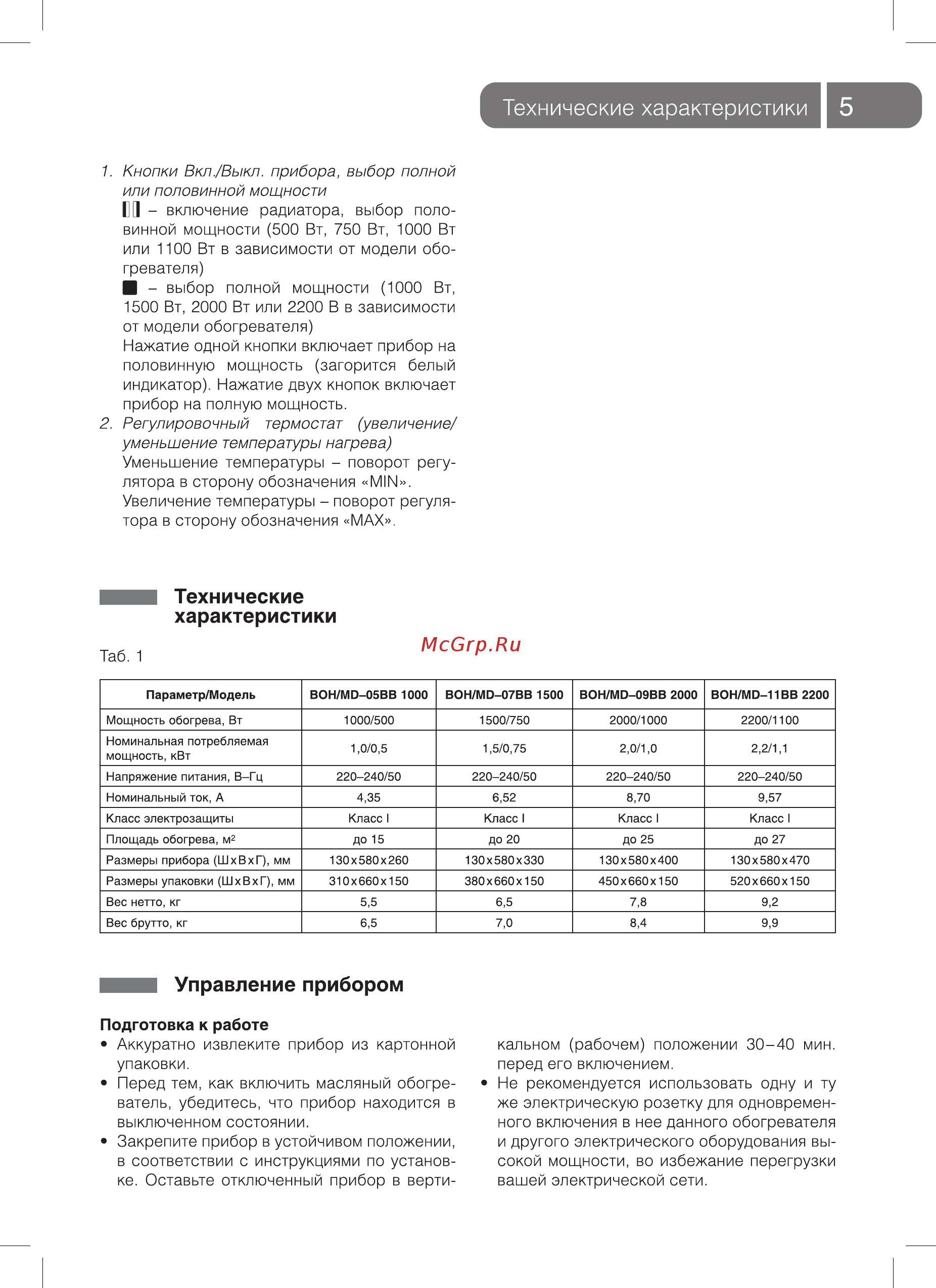 Ballu boh/md-05bbn [5/16] Технические характеристики