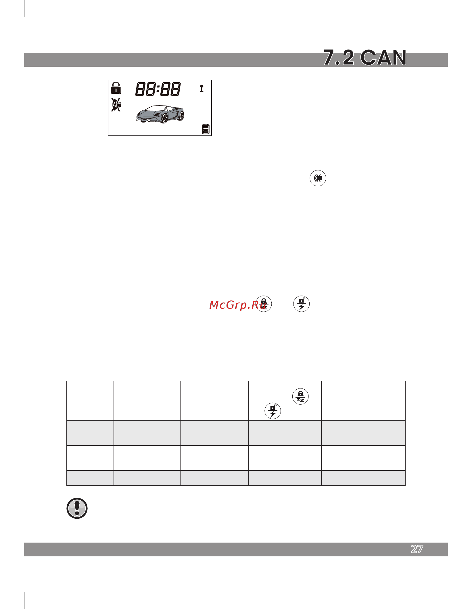 Tomahawk 7.2 CAN [27/44] Программирование новых брелоков
