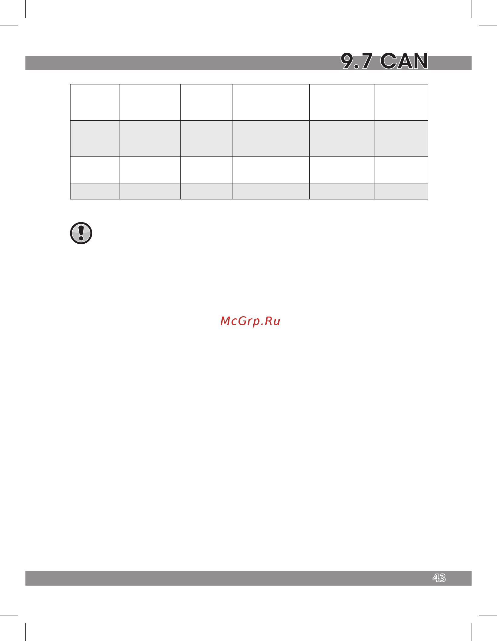Tomahawk 9.7 CAN Руководство по эксплуатации онлайн [43/52] 190053